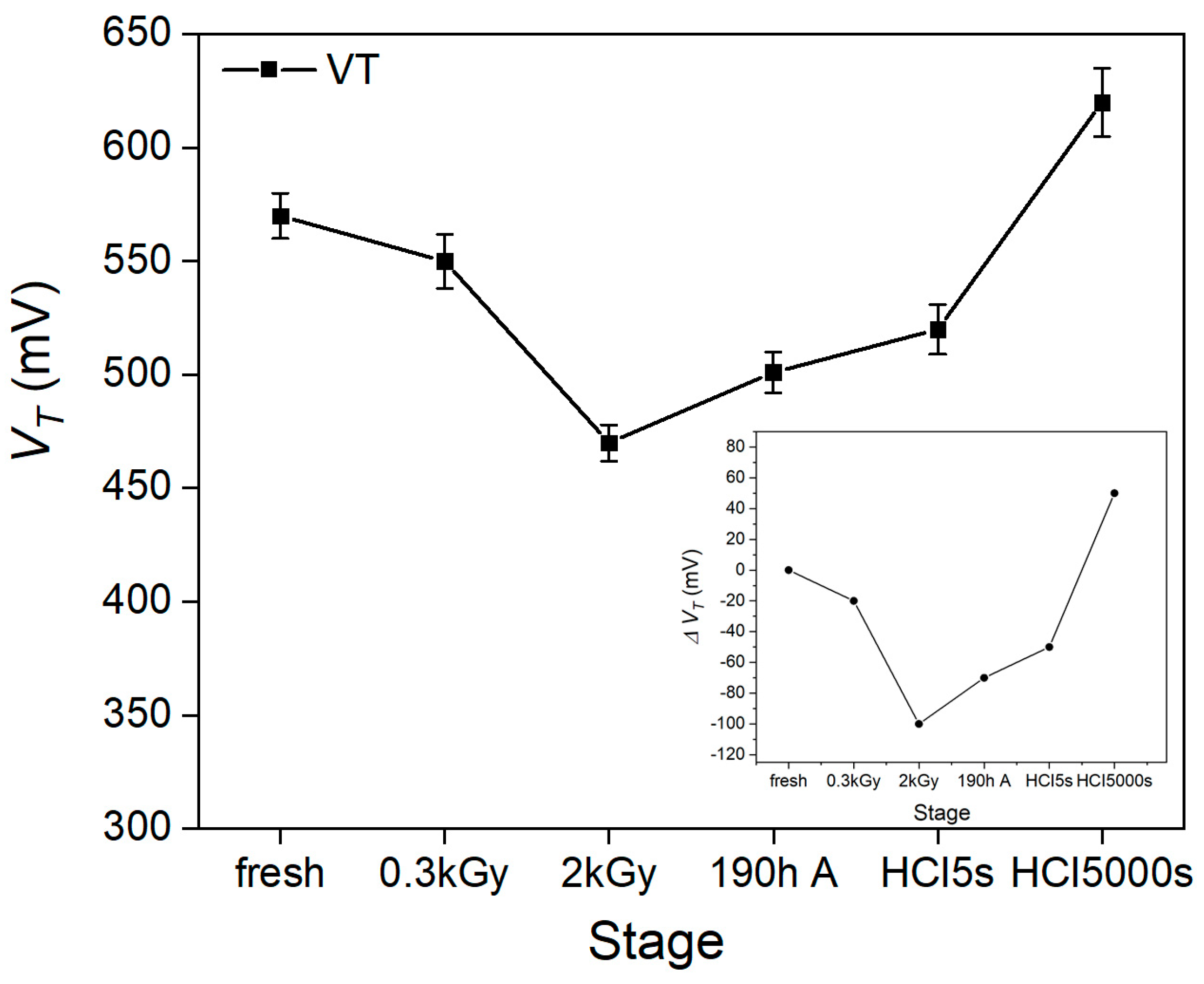 Electronics 12 04233 g009