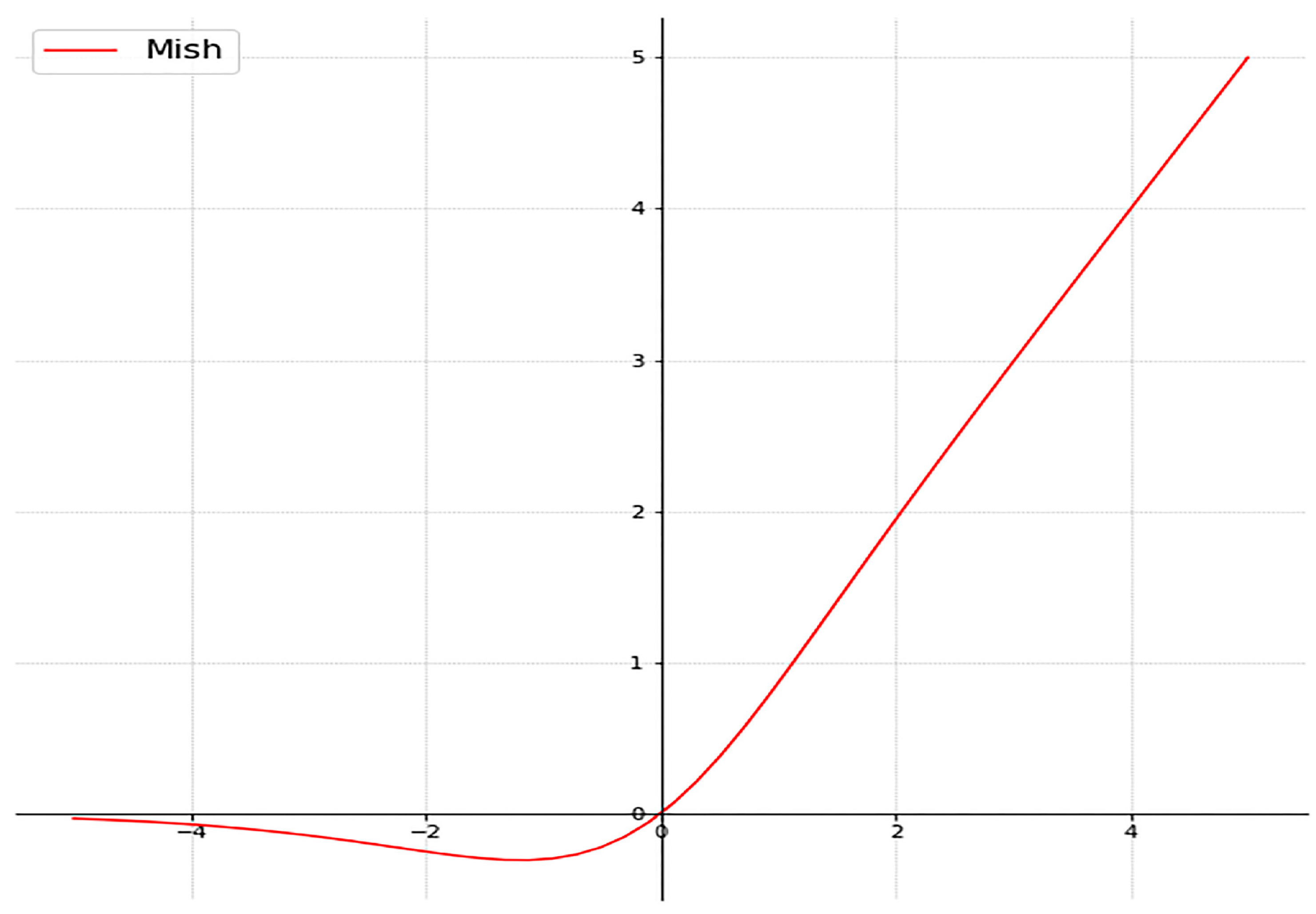 Electronics 12 04260 g006