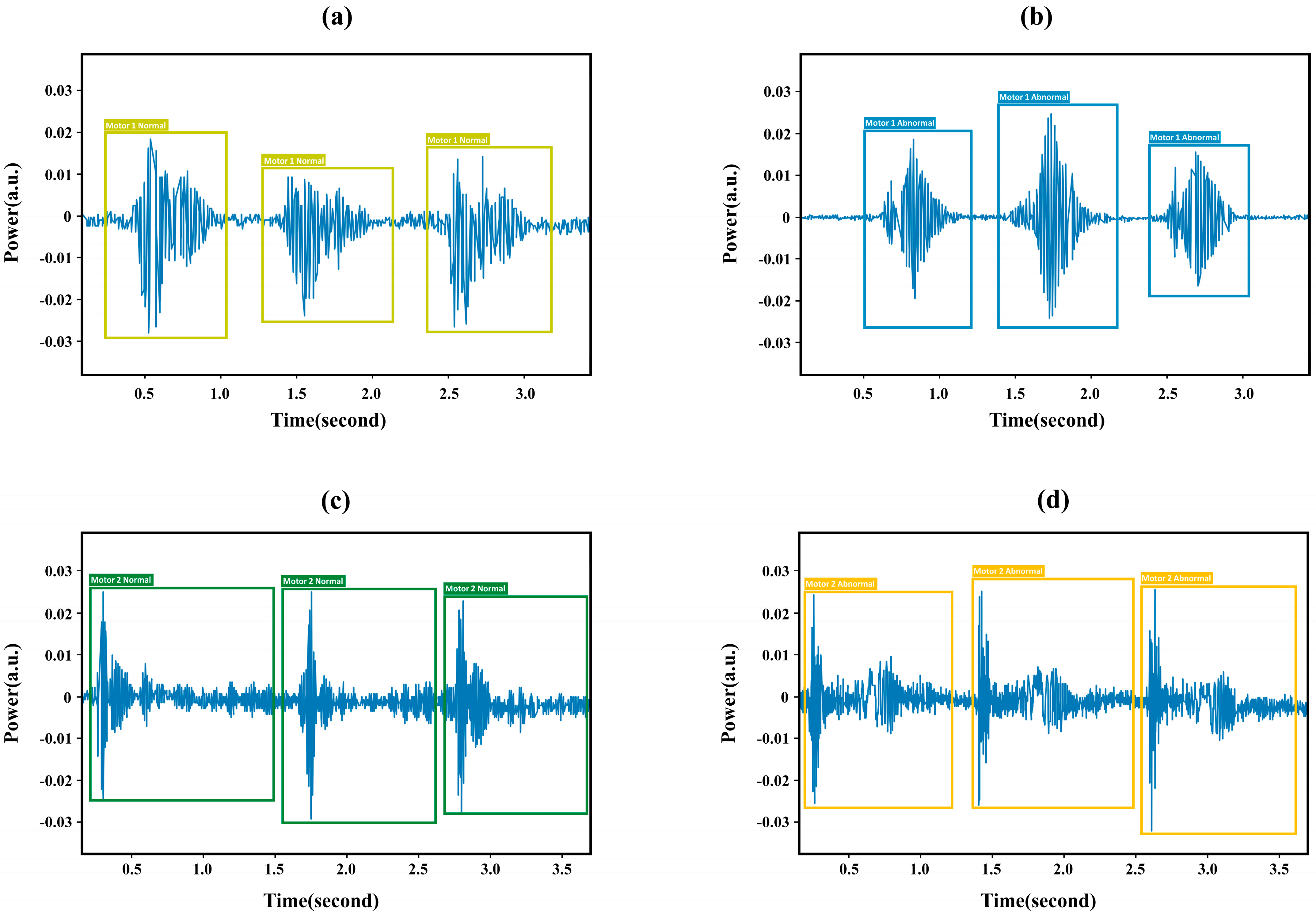 Electronics 12 04302 g003