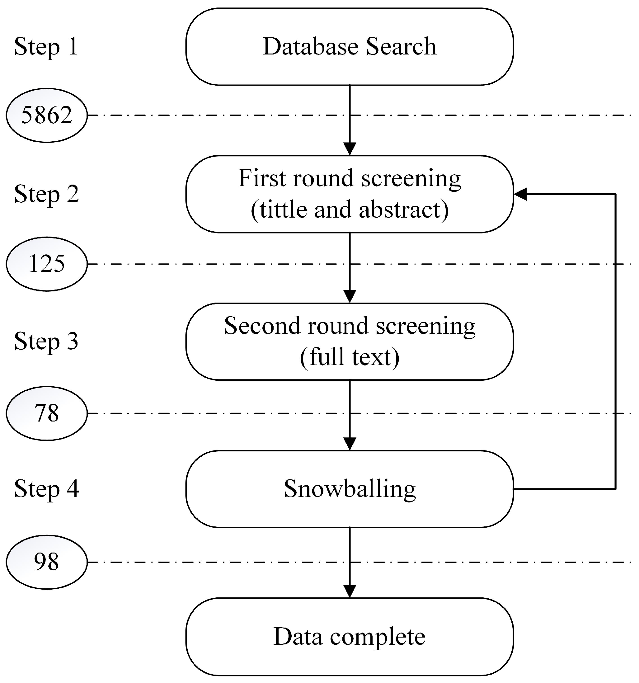 Electronics 12 04304 g002 Electronics 12 04304 g002