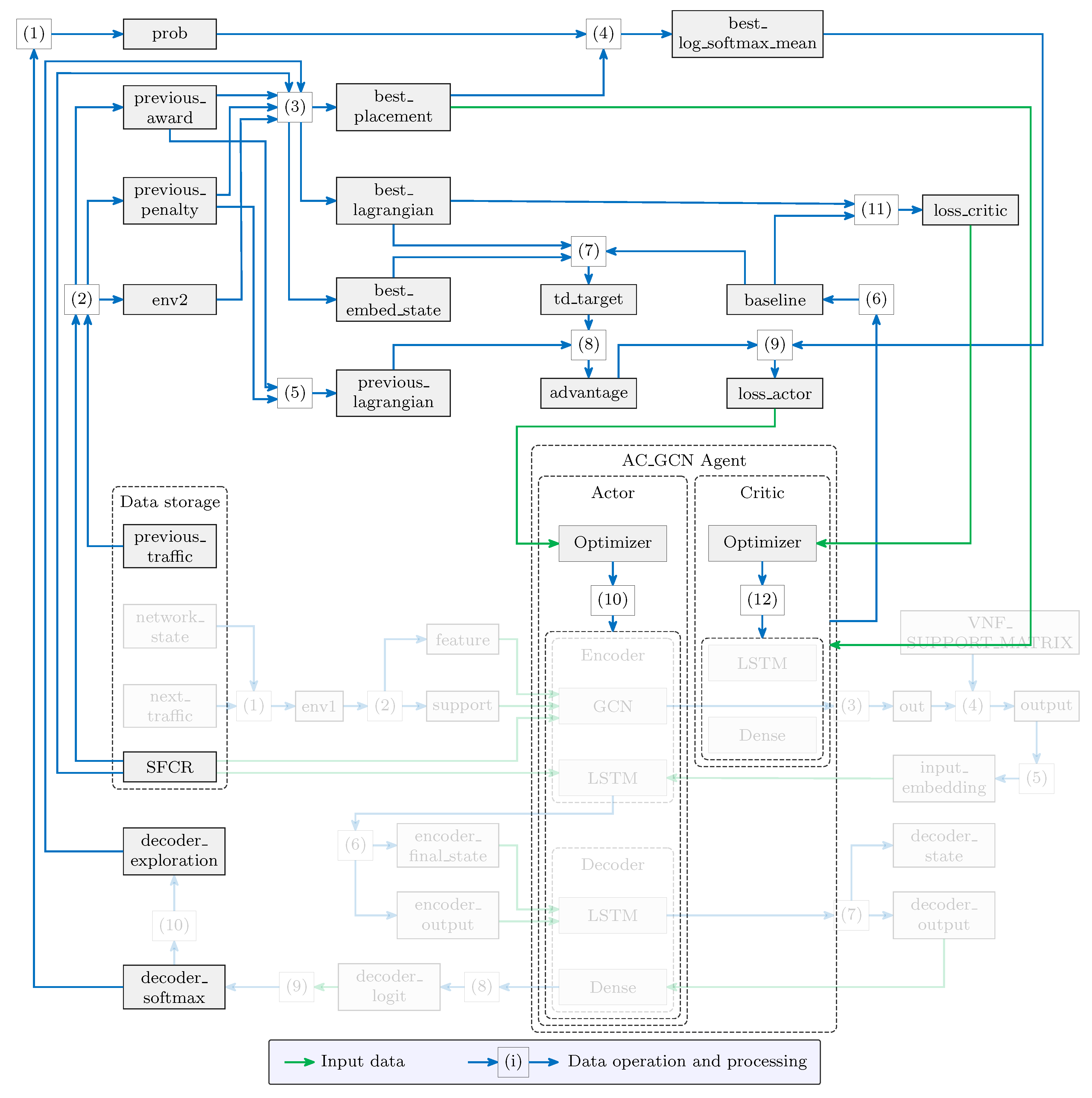 Electronics 12 04324 g005