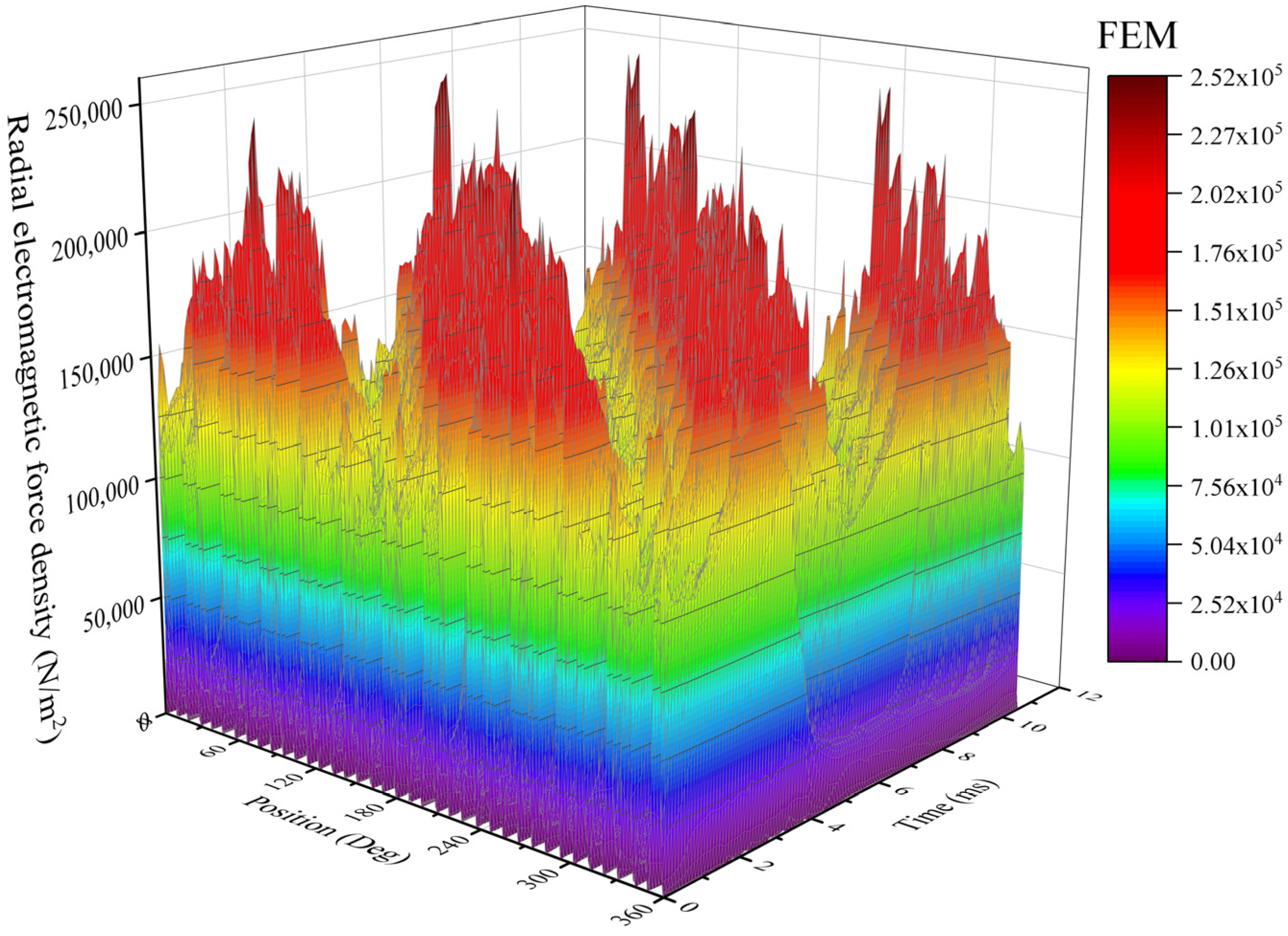 Electronics 12 04341 g002