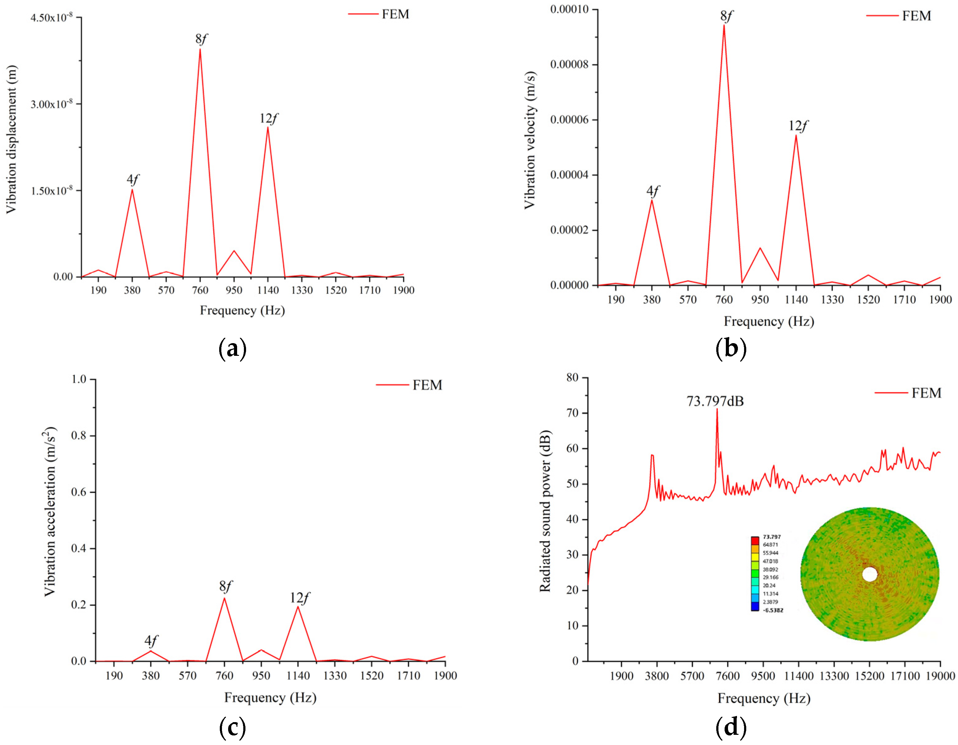 Electronics 12 04341 g004