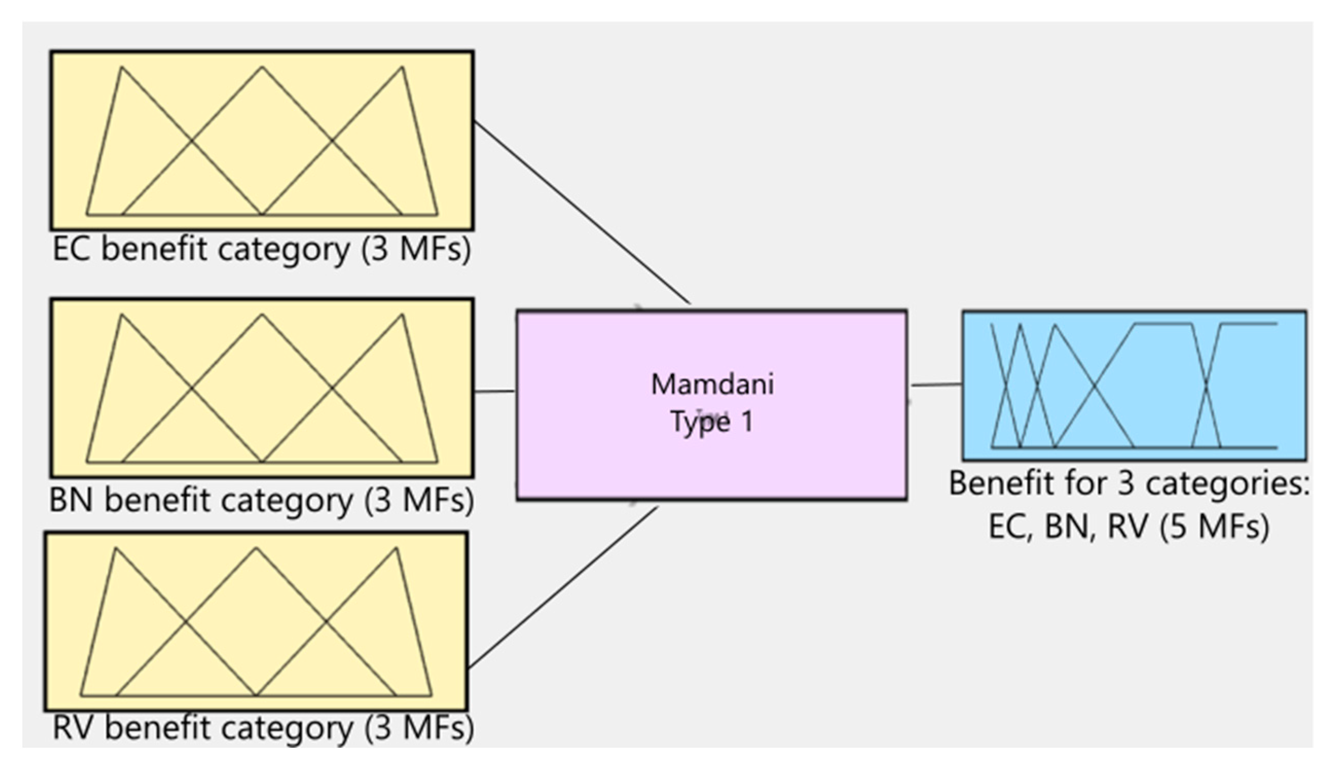 Electronics 12 04345 g009