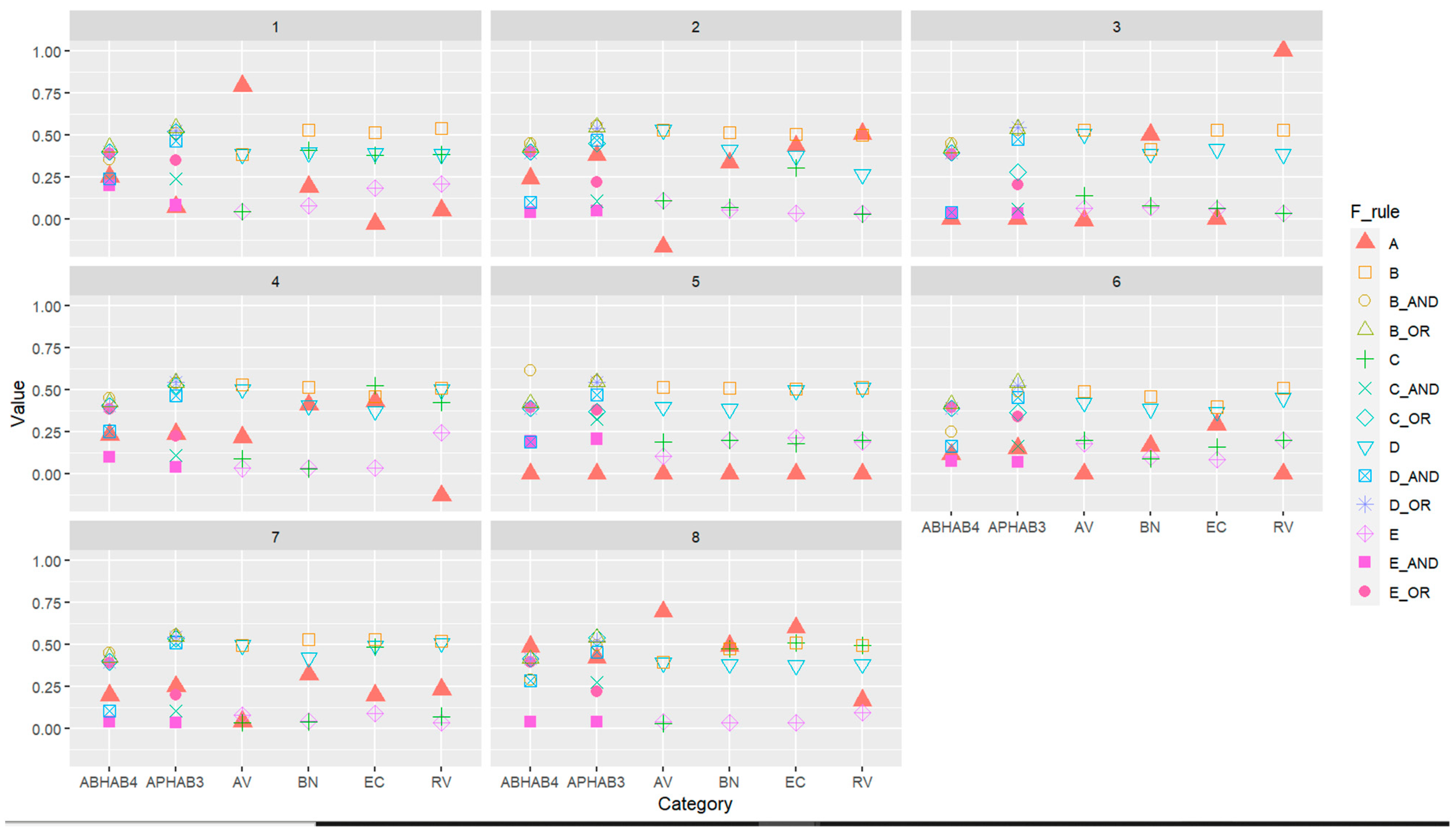 Electronics 12 04345 g010