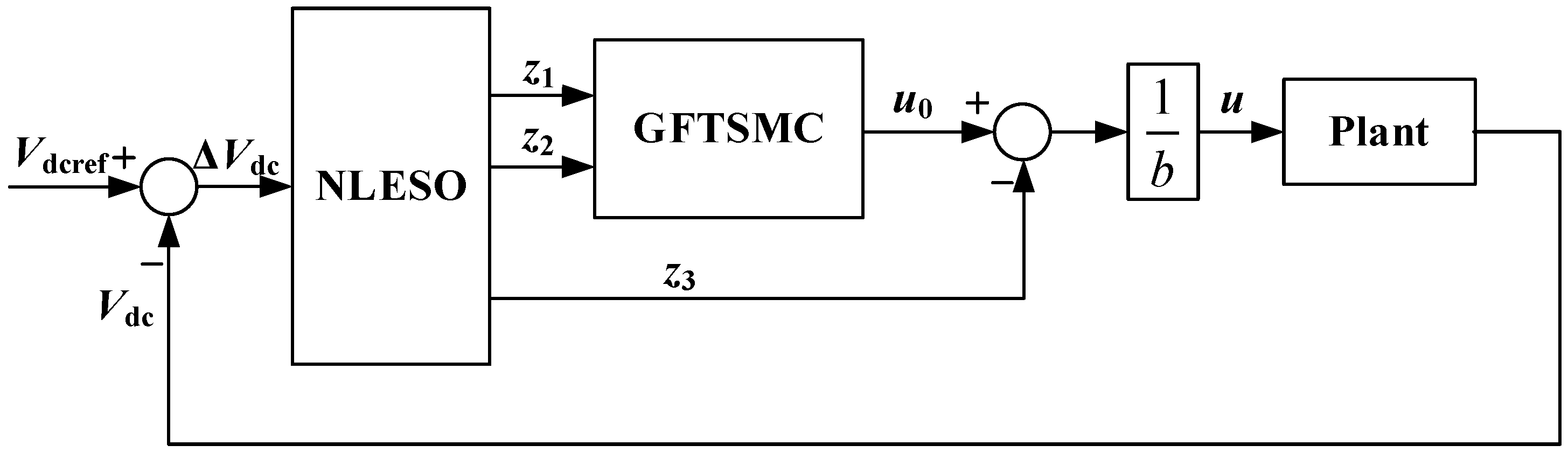 Electronics 12 04348 g006