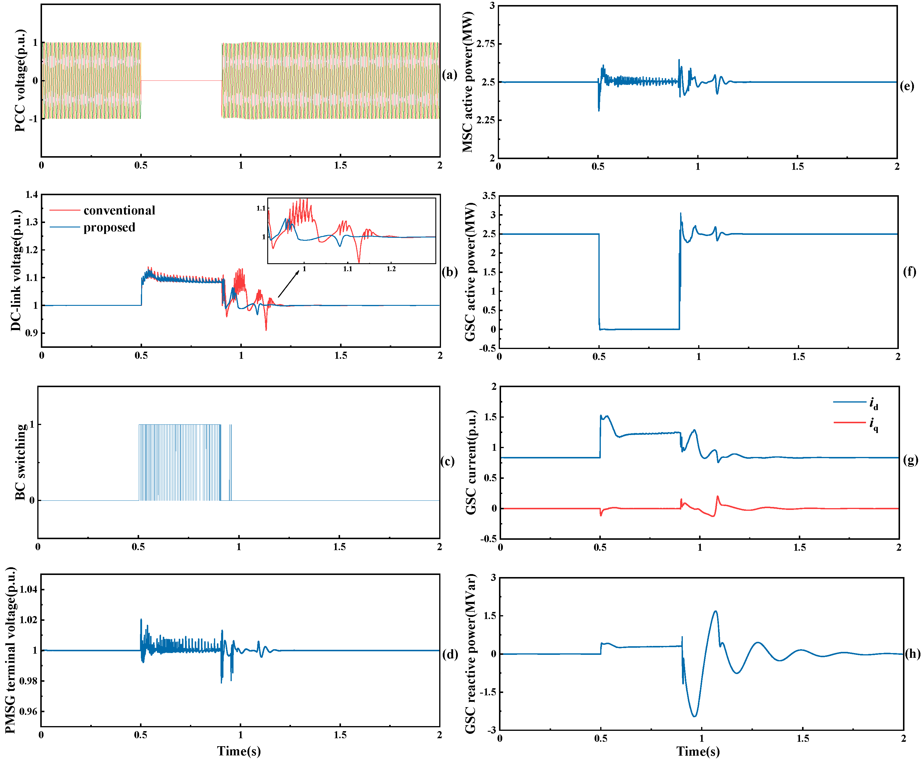 Electronics 12 04348 g009