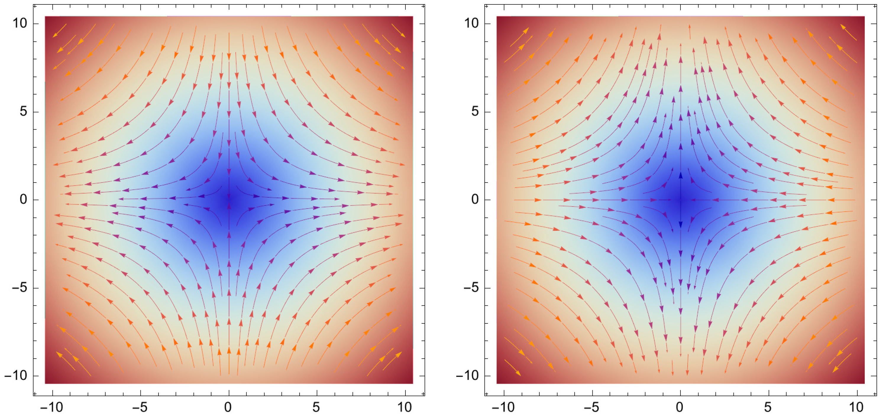 Electronics 12 04360 g003