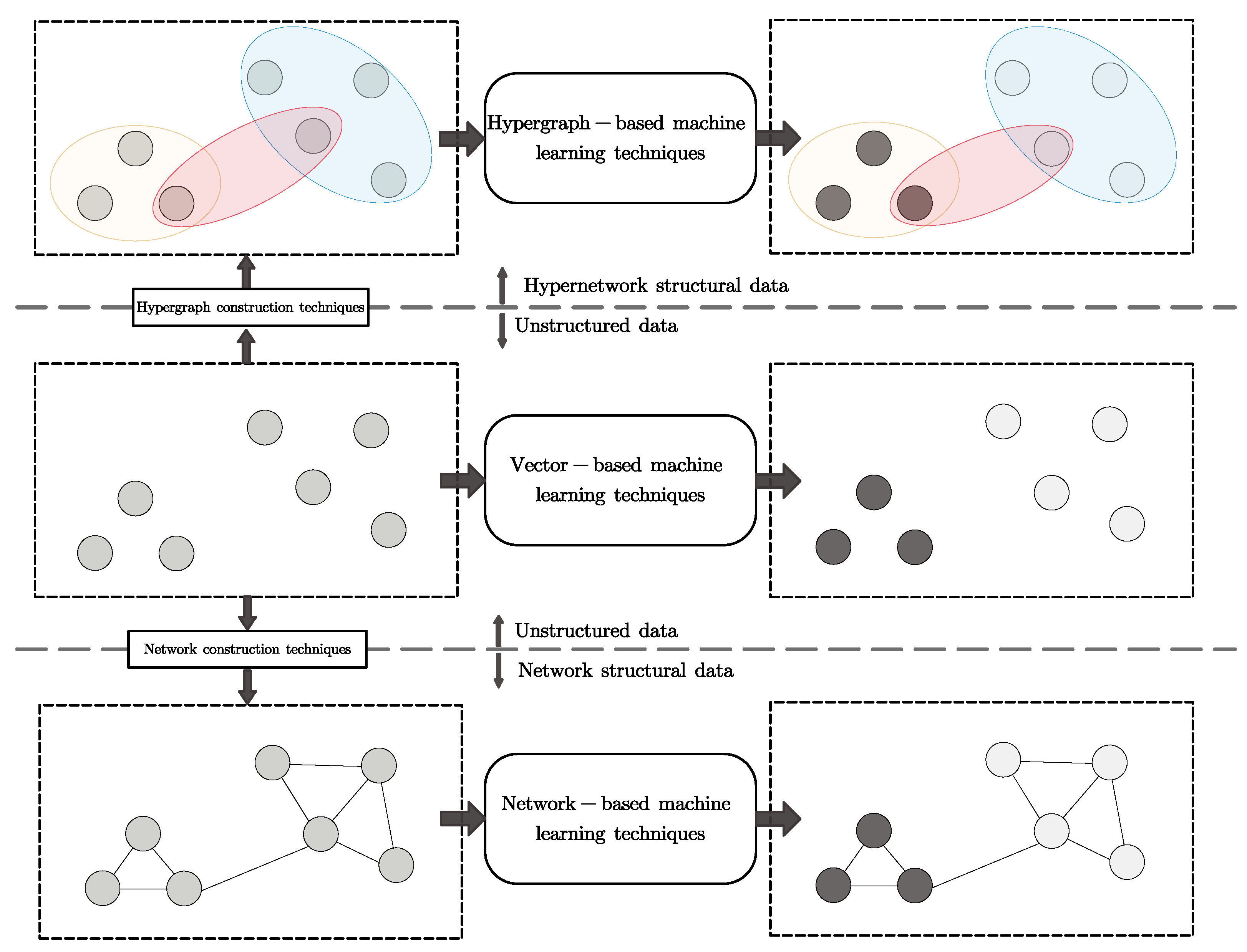 Electronics 12 04375 g002