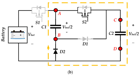 Measured voltage waveforms at the DC-DC converter input. (a) V BAT =