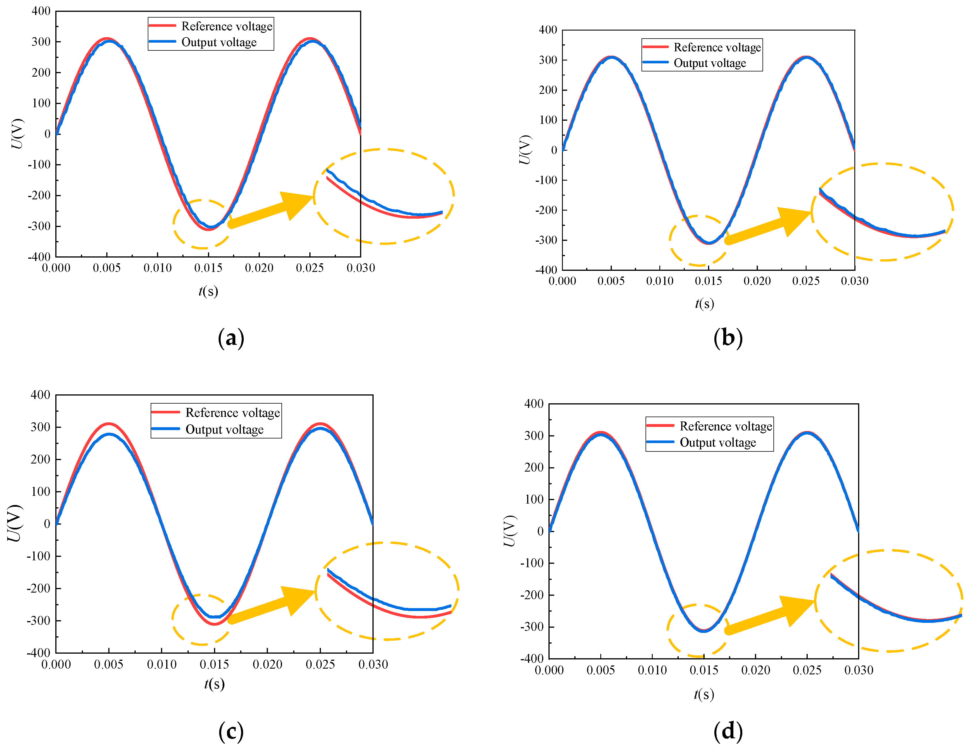Electronics 12 04400 g006