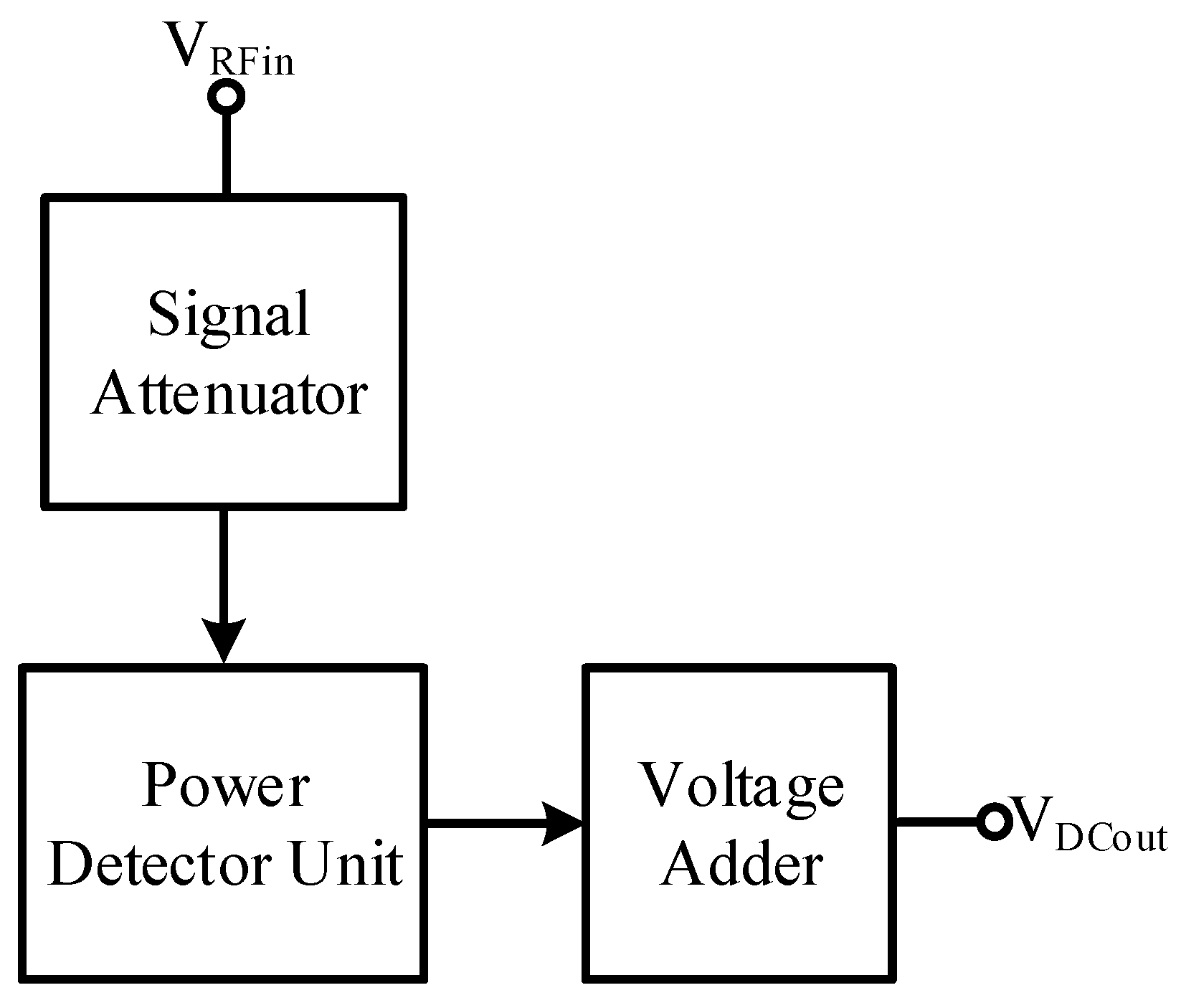 Electronics 12 04402 g002