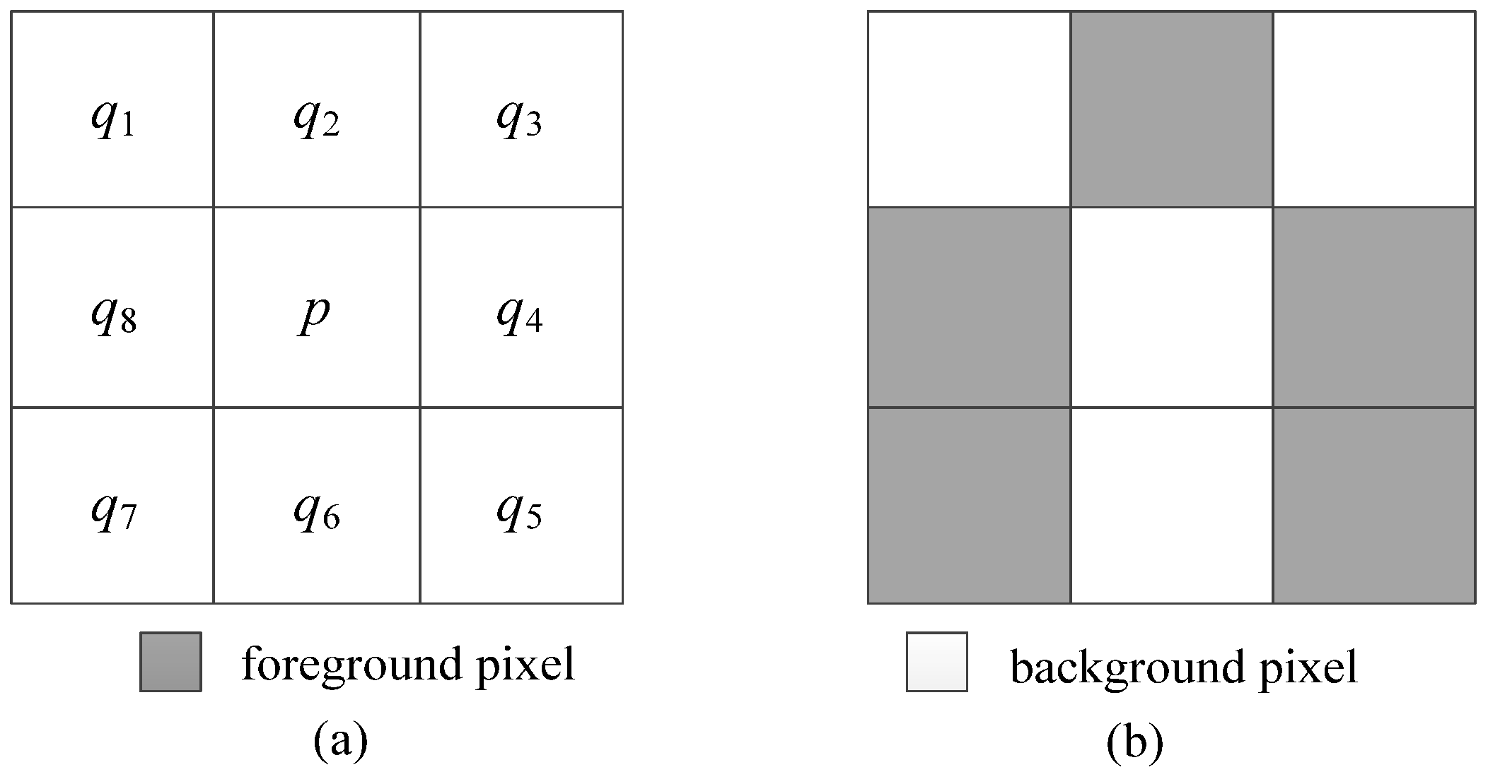 Electronics 12 04406 g001