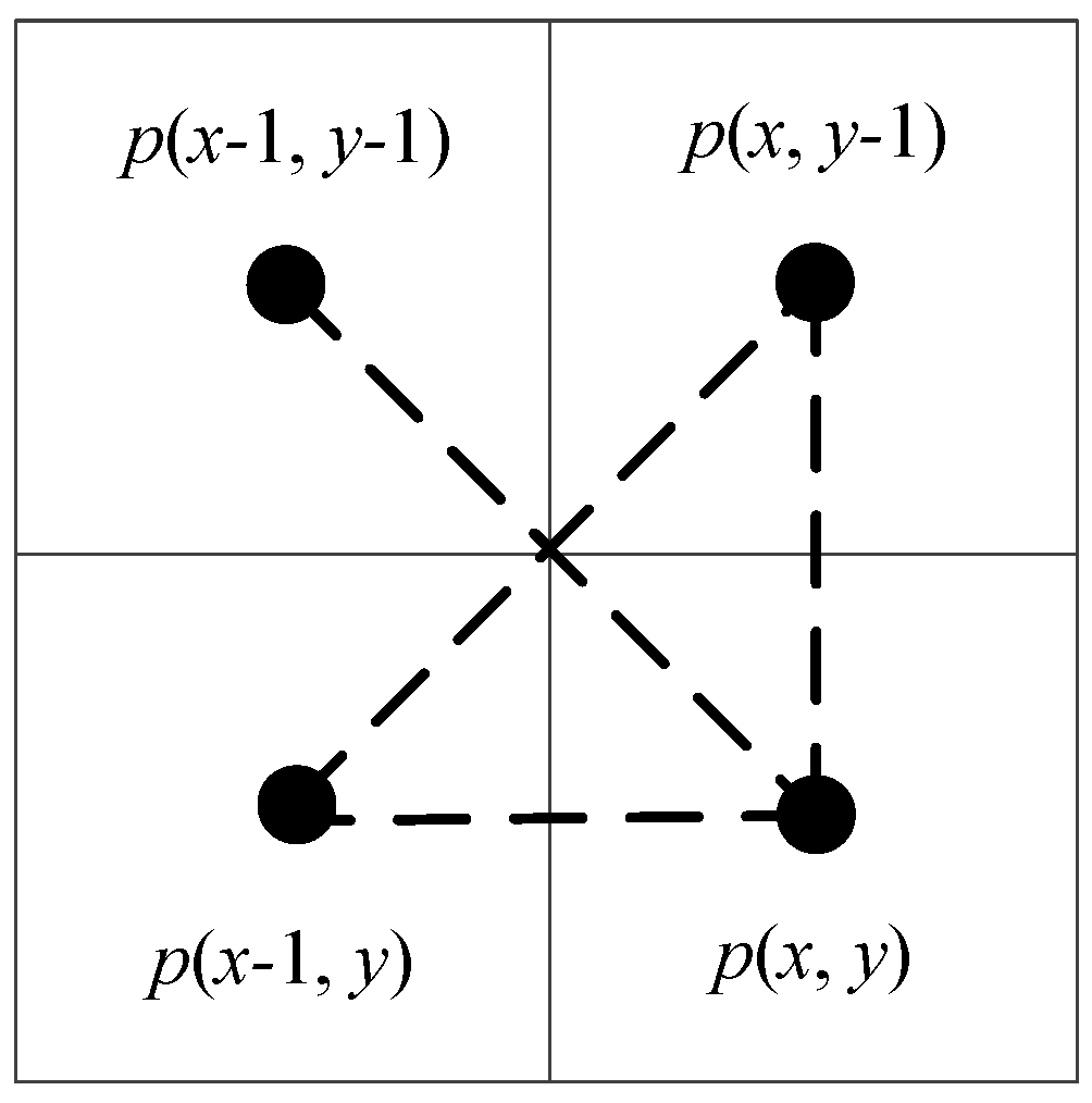 Electronics 12 04406 g014