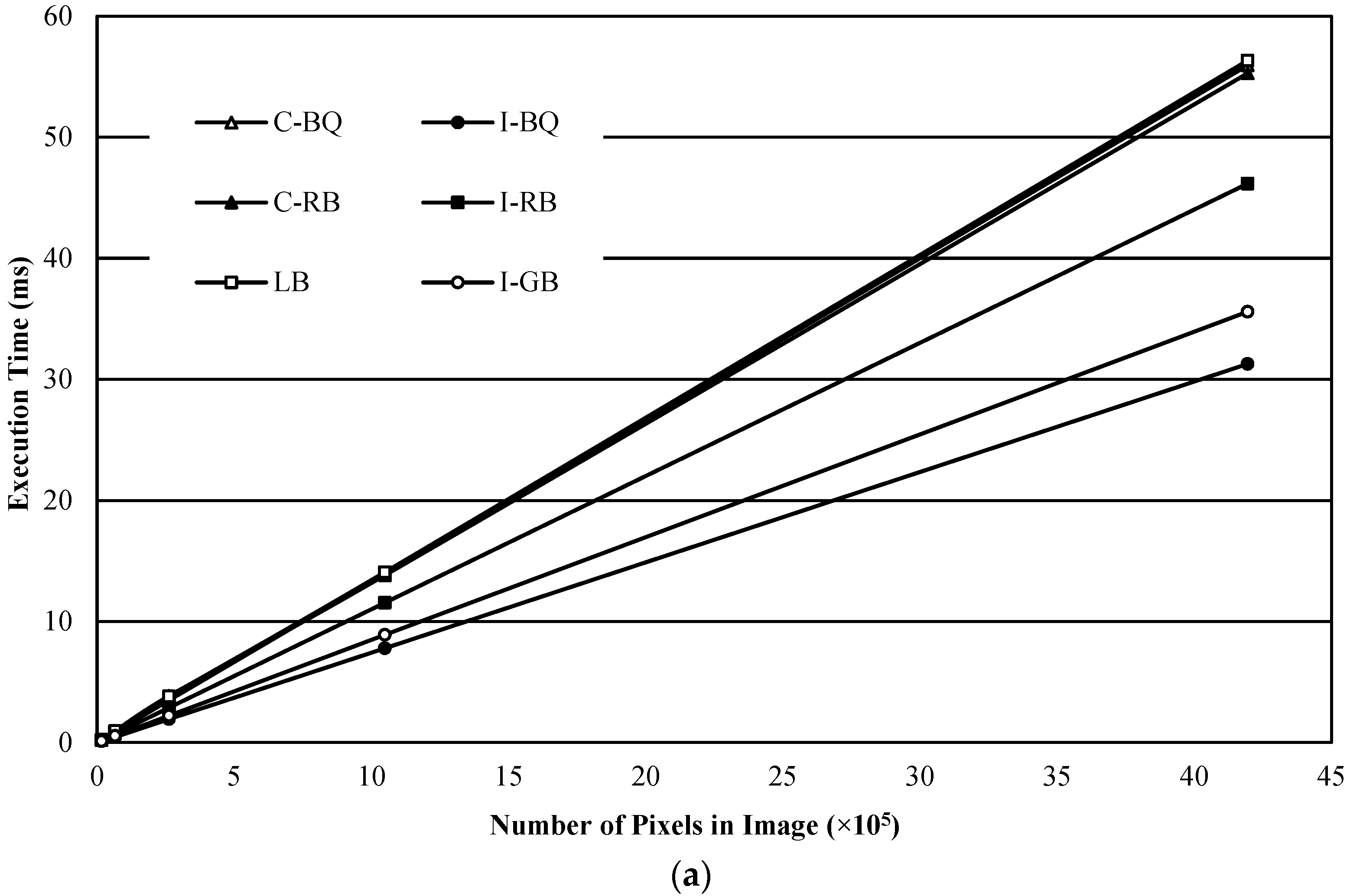 Electronics 12 04406 g021a