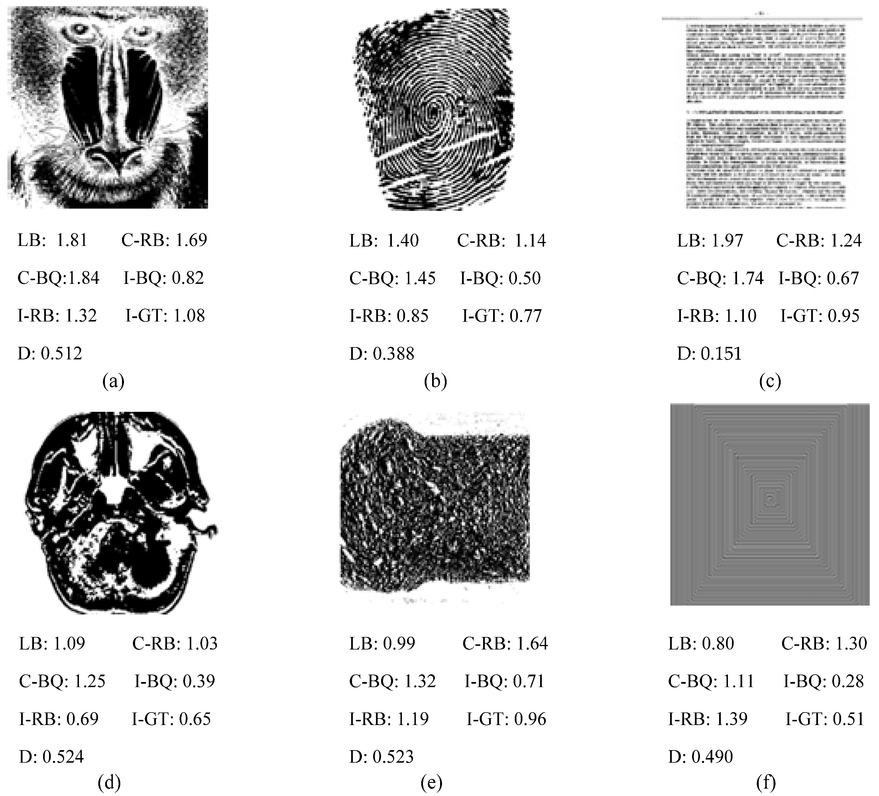 Electronics 12 04406 g022