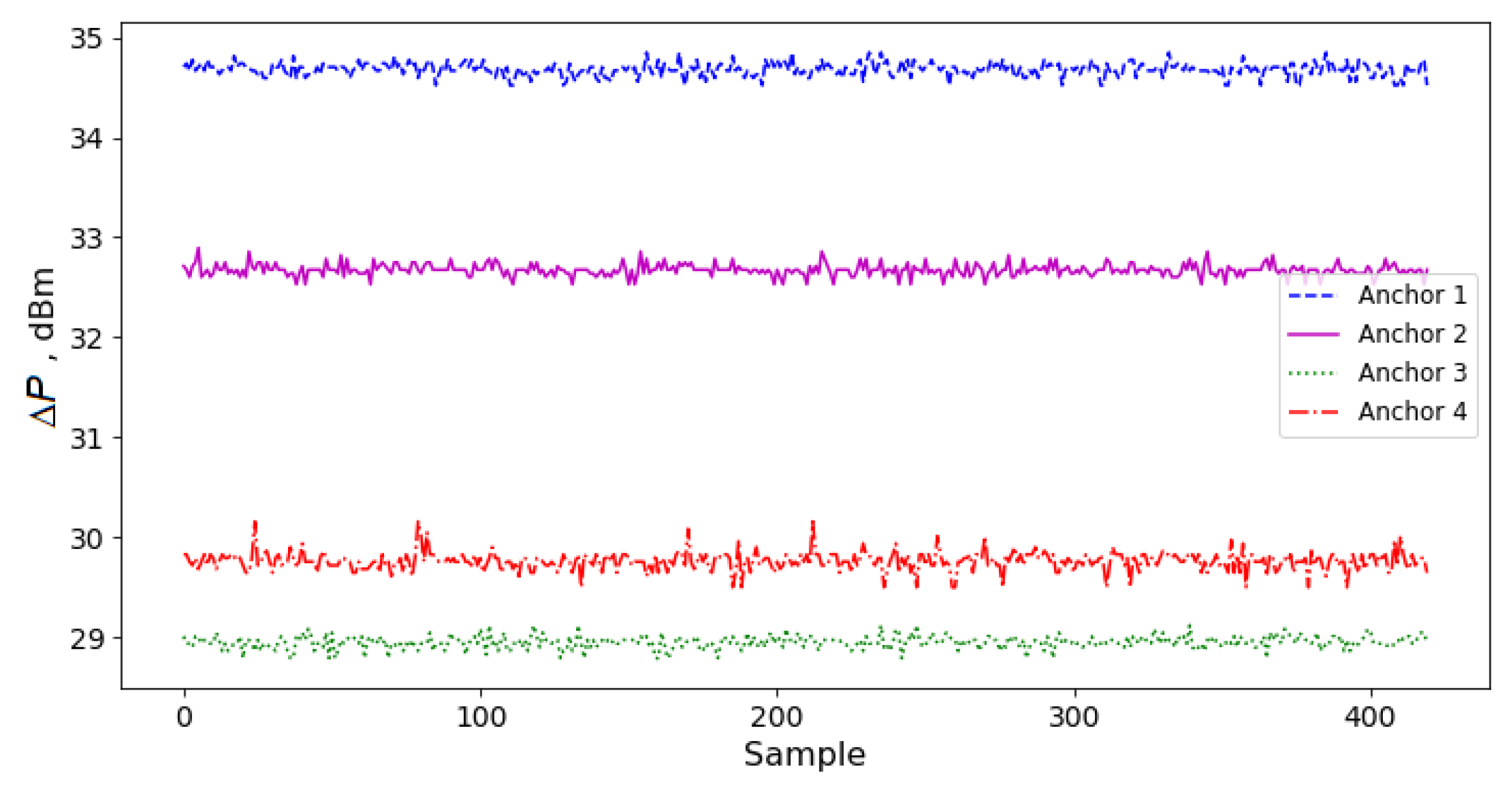 Electronics 12 04425 g009