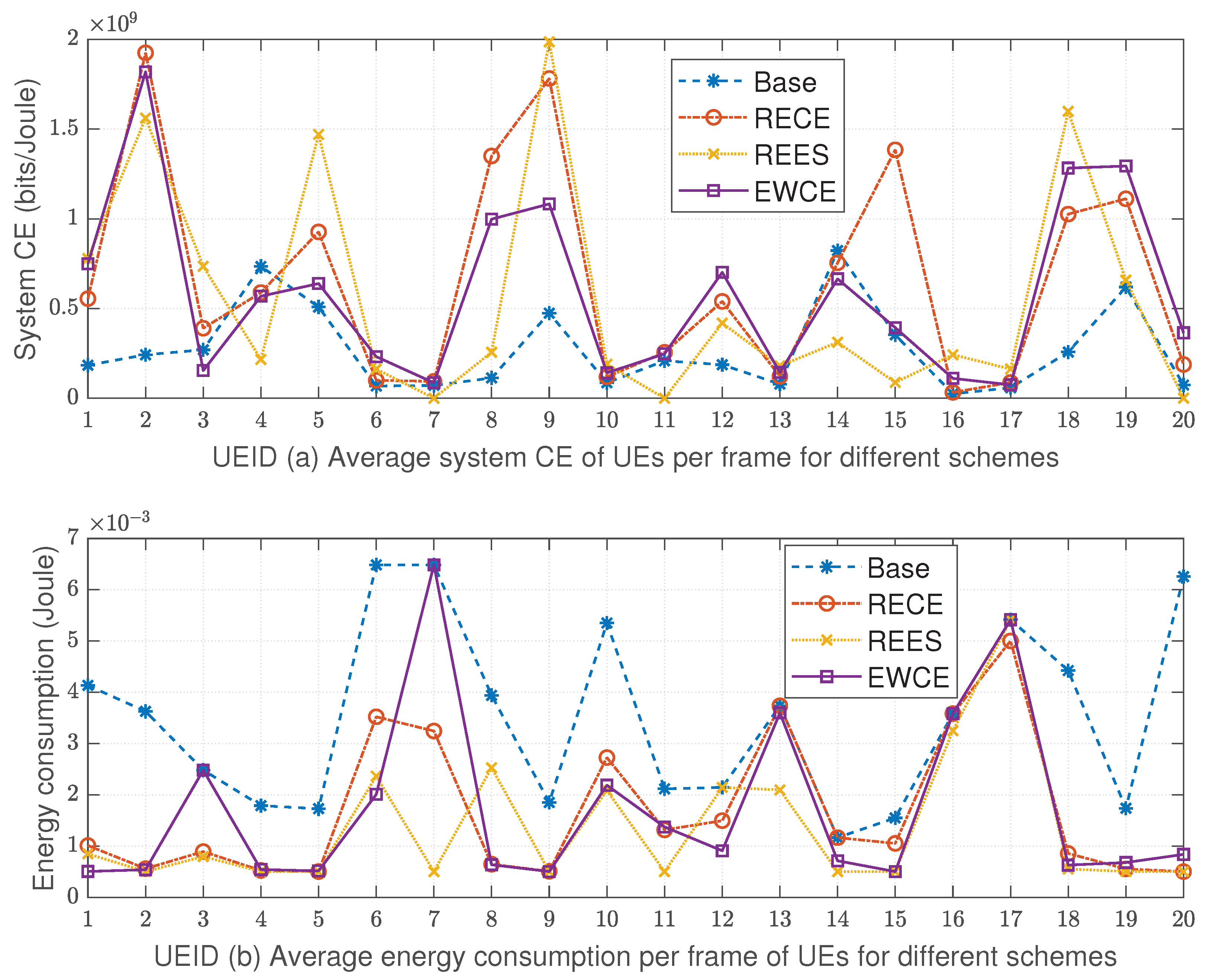 Electronics 12 04429 g004