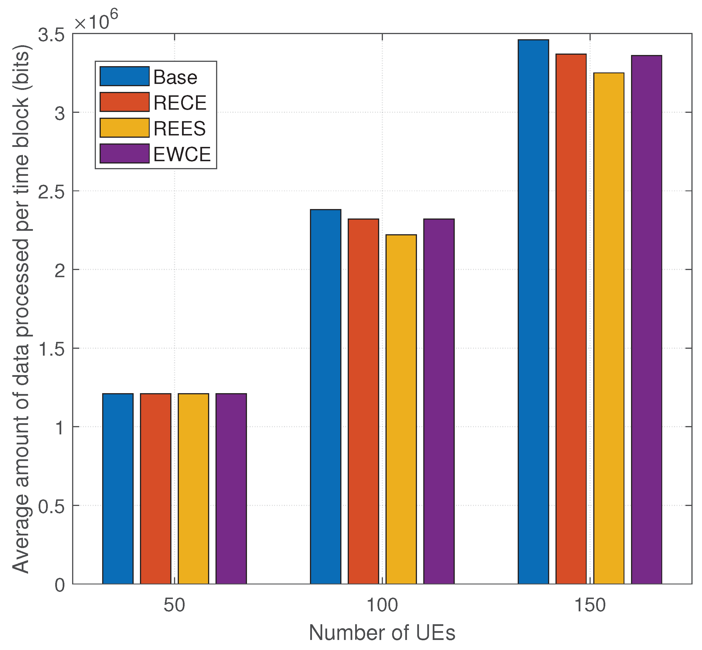 Electronics 12 04429 g010