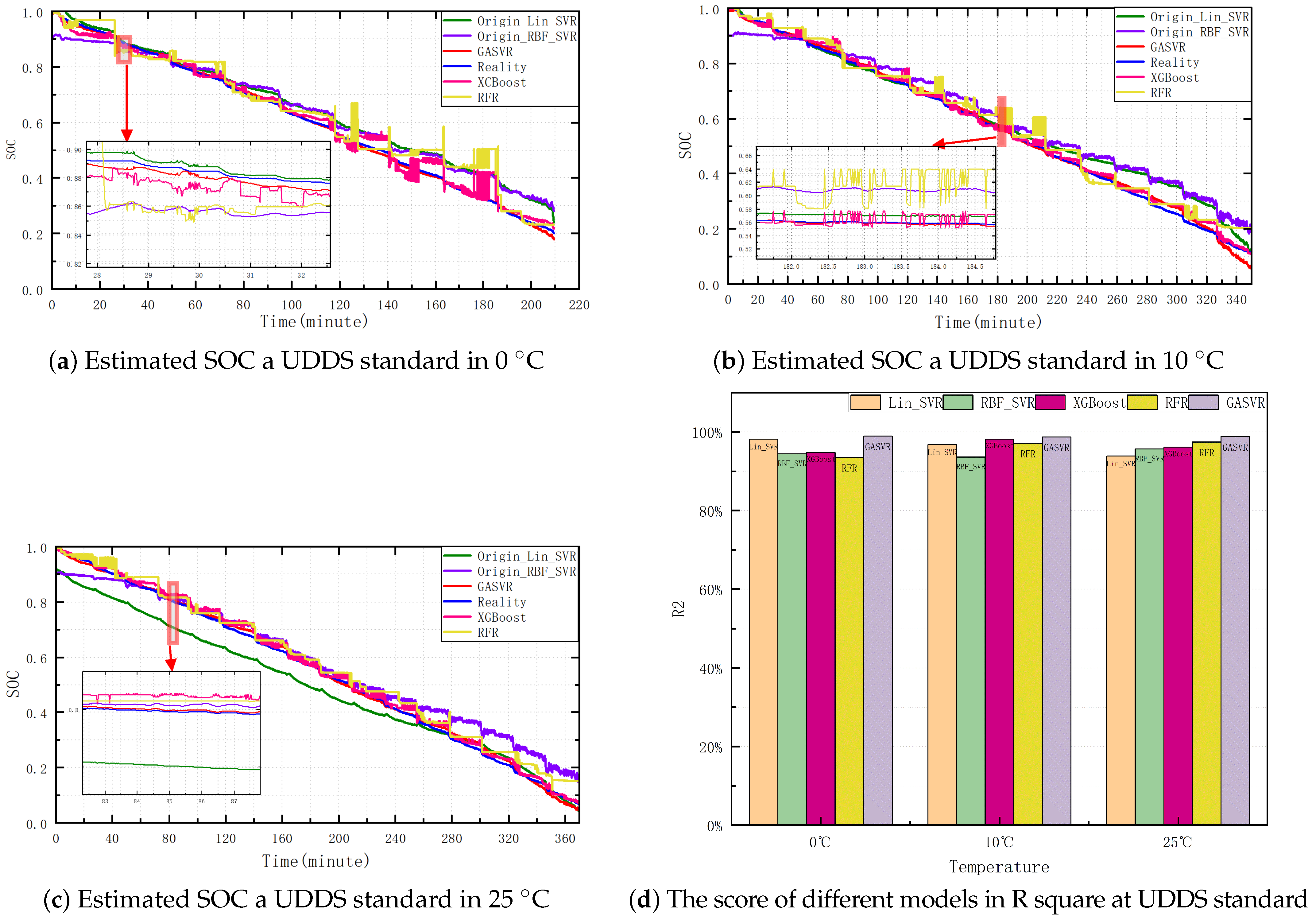 Electronics 12 04433 g009