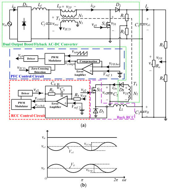 Electronics | Free Full-Text | A Hybrid Quasi-Single-Stage AC-DC Converter  with Low Twice-Line-Frequency Output Voltage Ripple