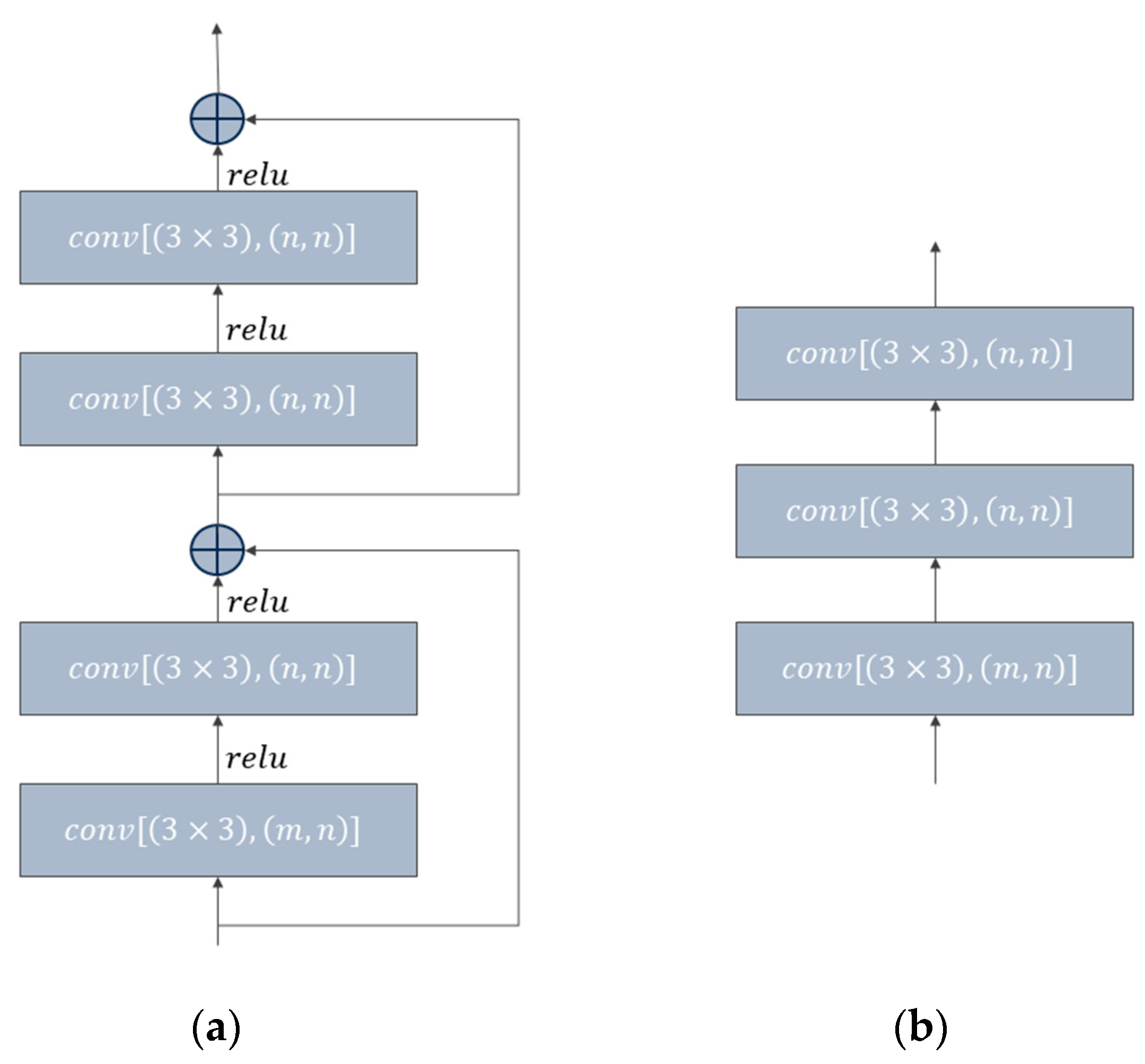 Electronics 12 04445 g004