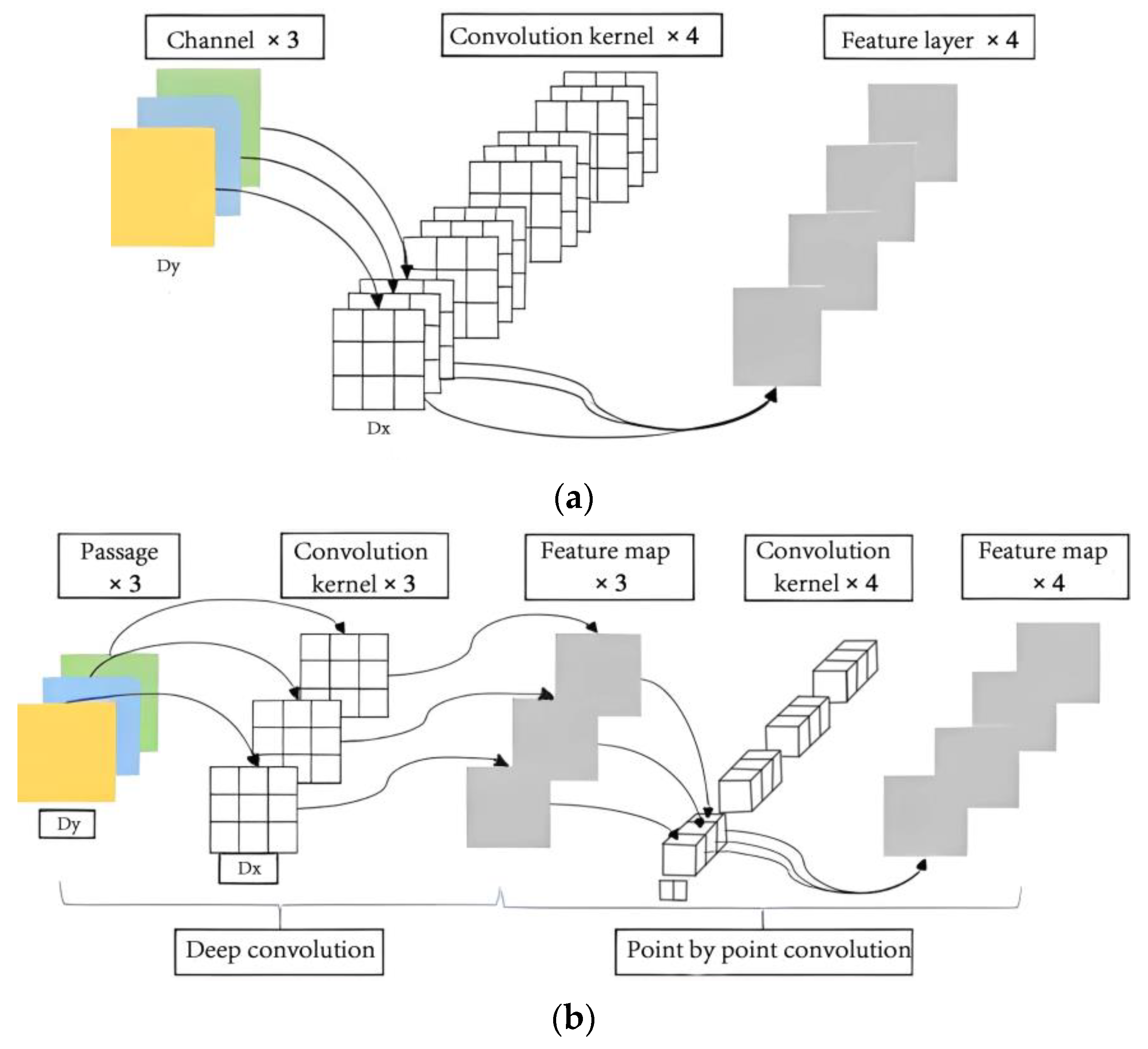 Electronics 12 04461 g002