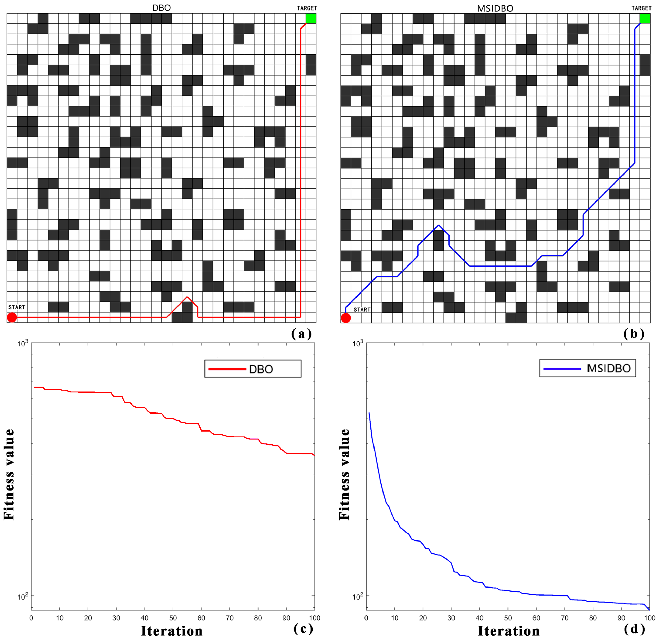 Electronics 12 04462 g021