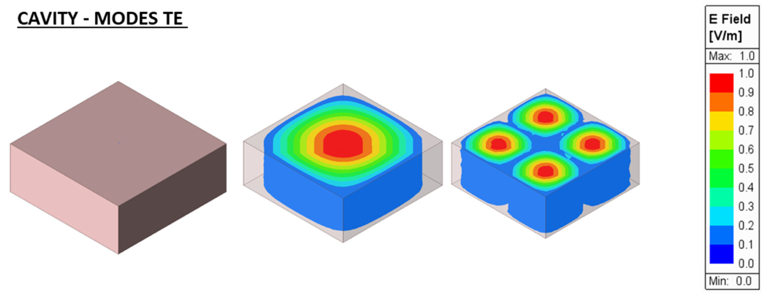 Electronics 12 04484 g002