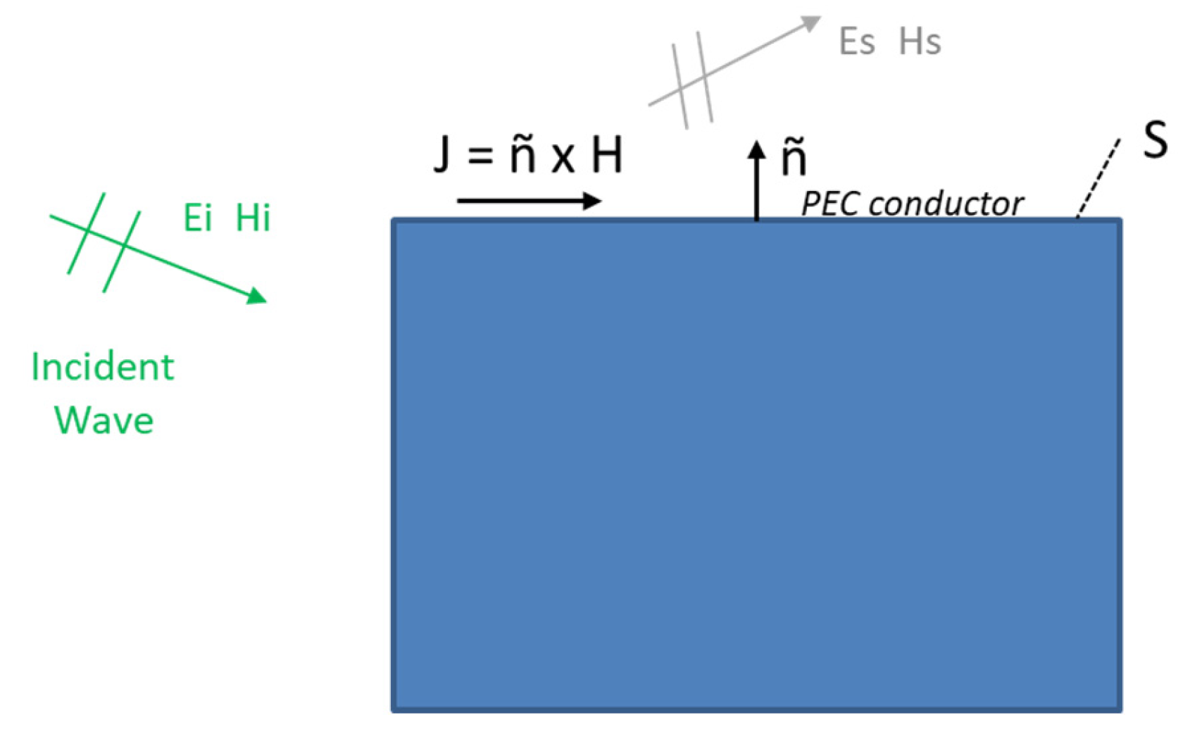 Electronics 12 04484 g004