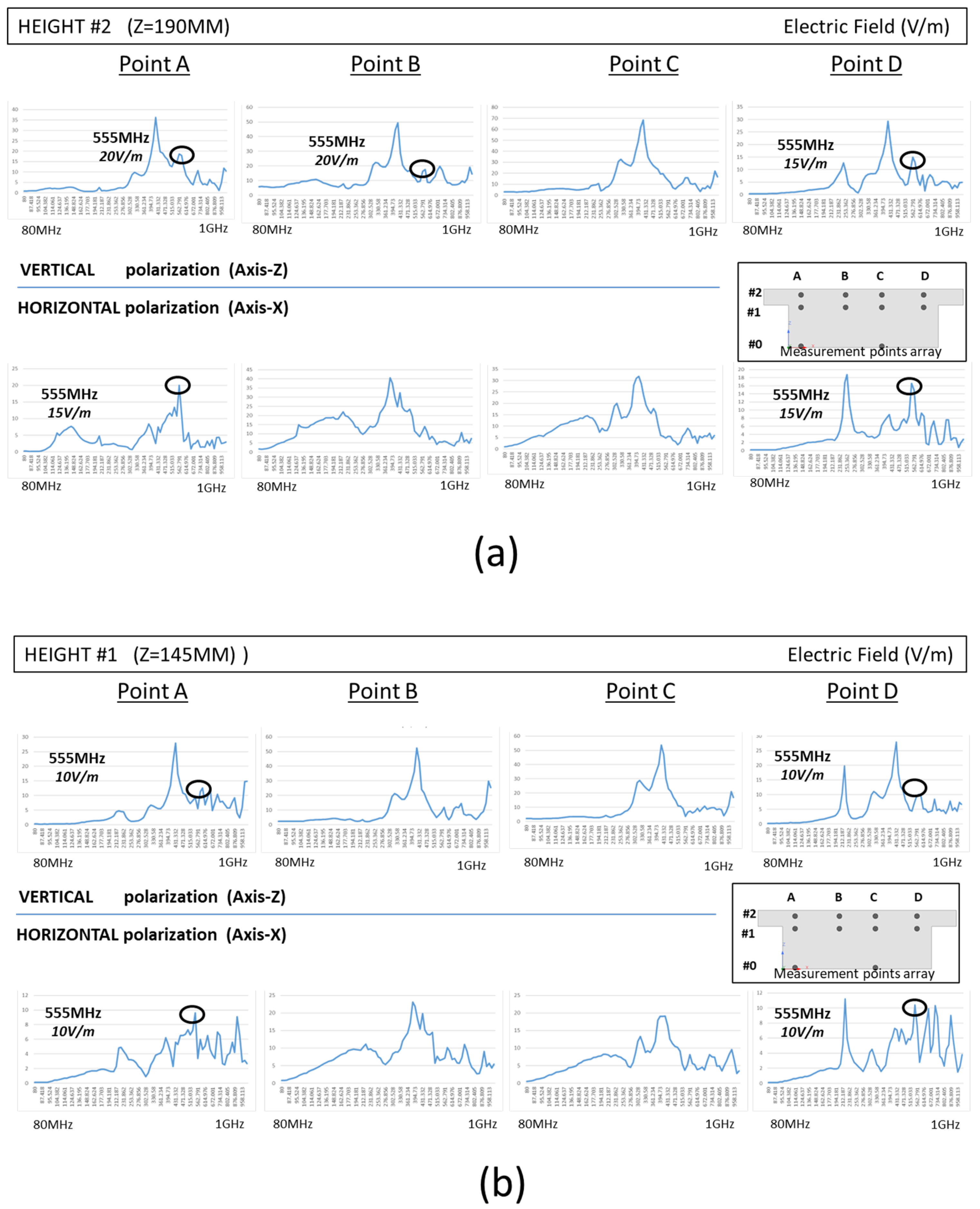 Electronics 12 04484 g033