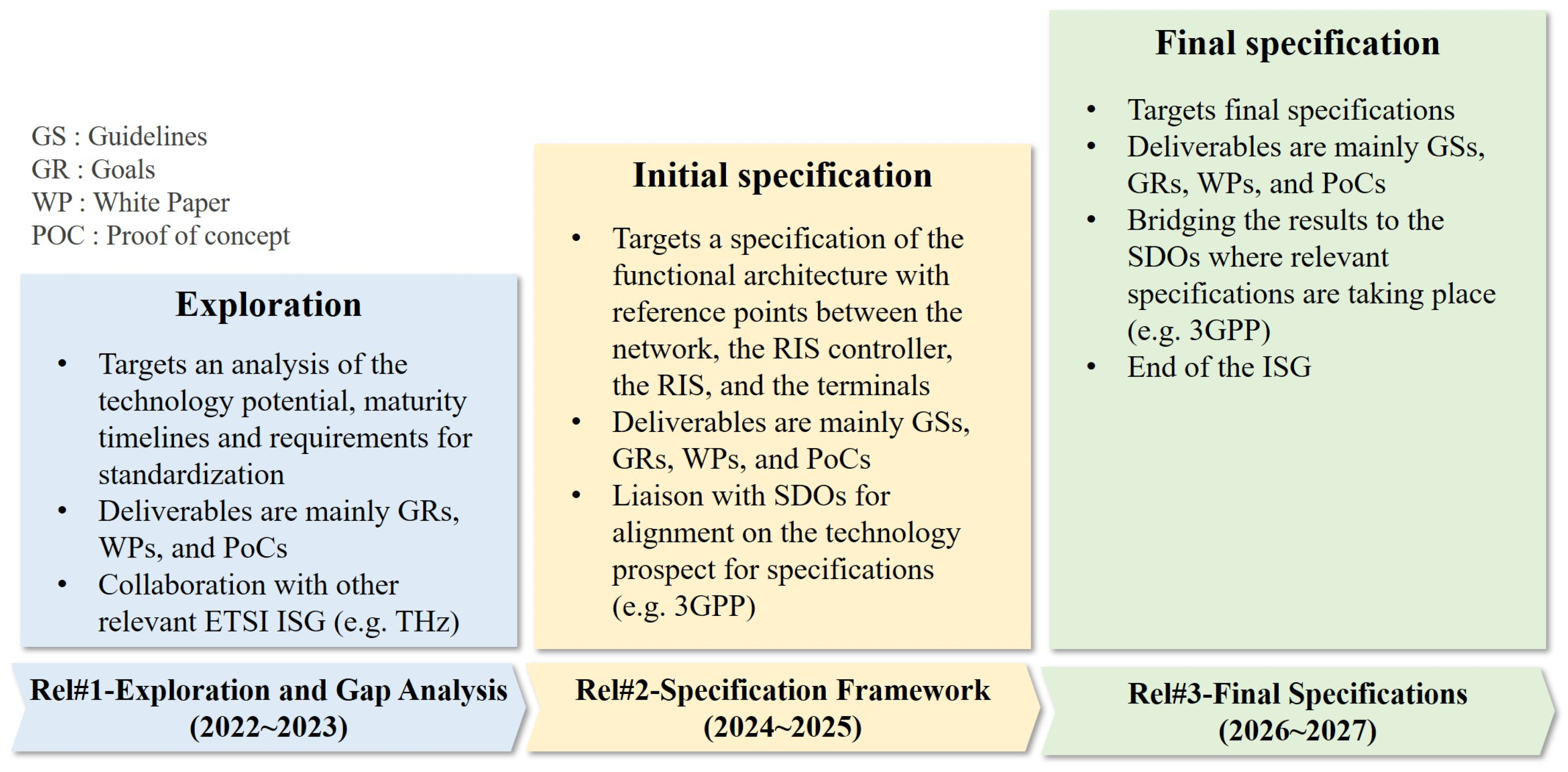 Electronics 12 04489 g009
