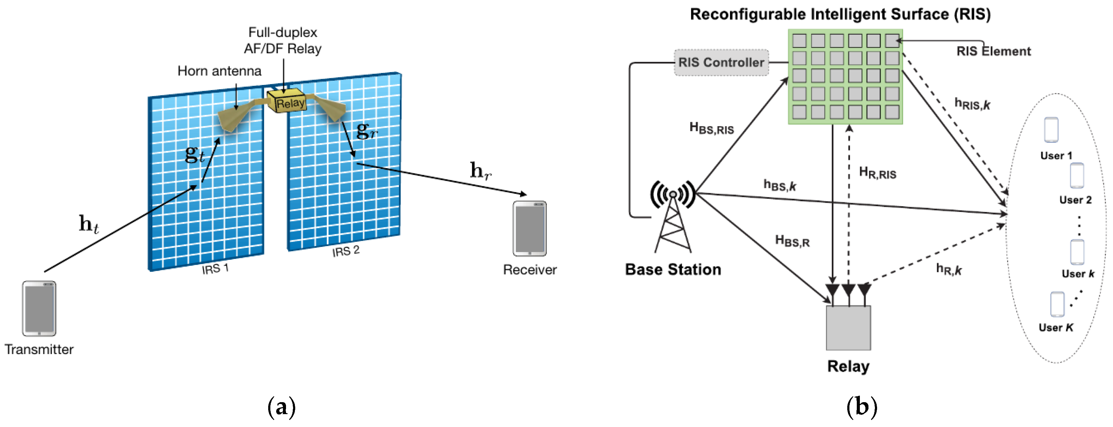 Electronics 12 04489 g028