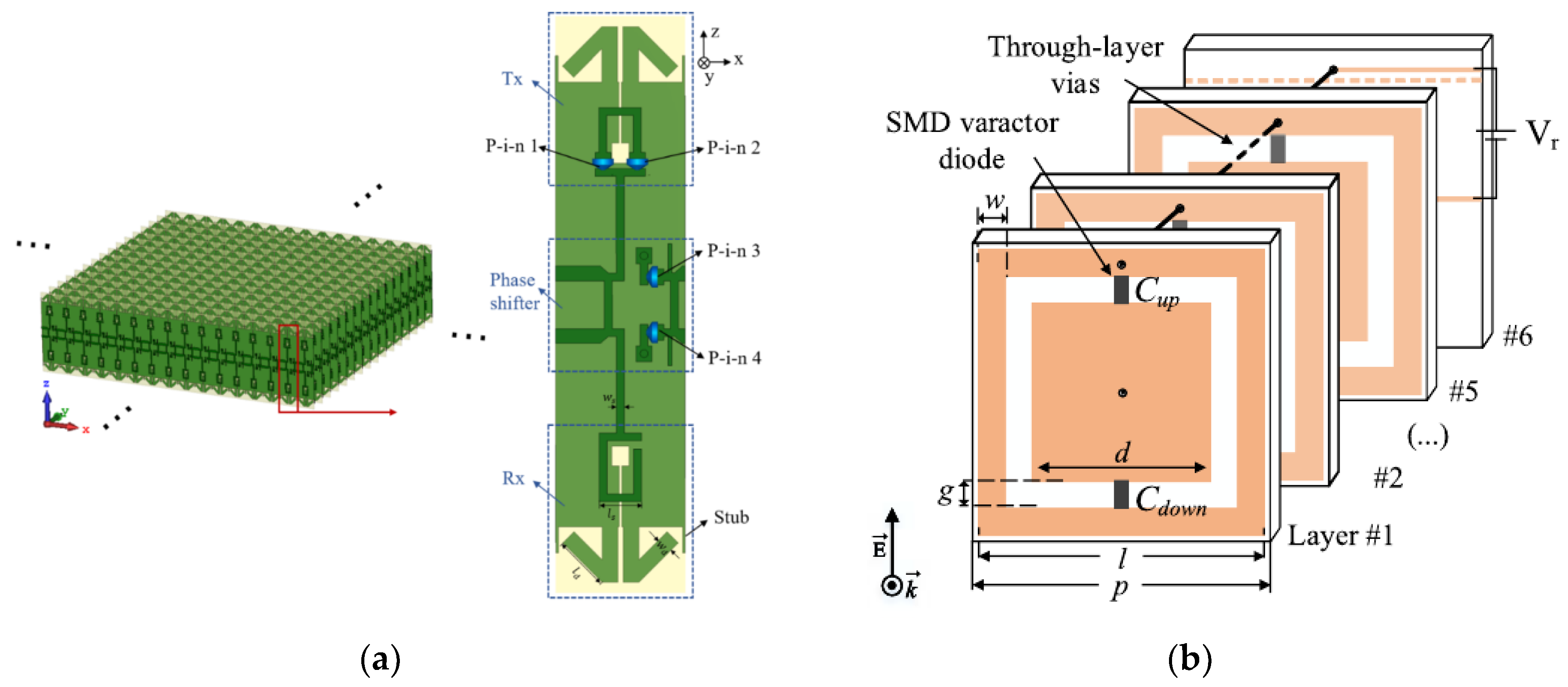 Electronics 12 04489 g030