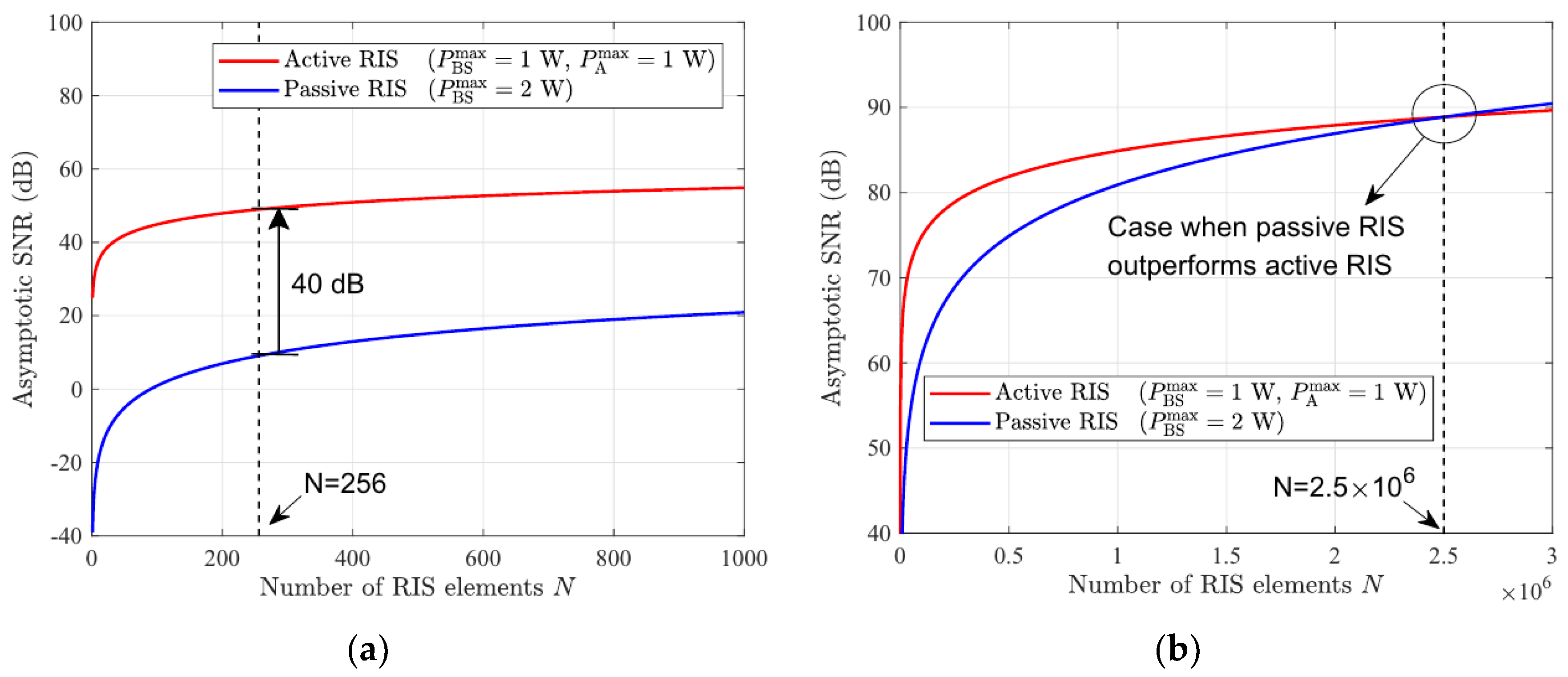 Electronics 12 04489 g032