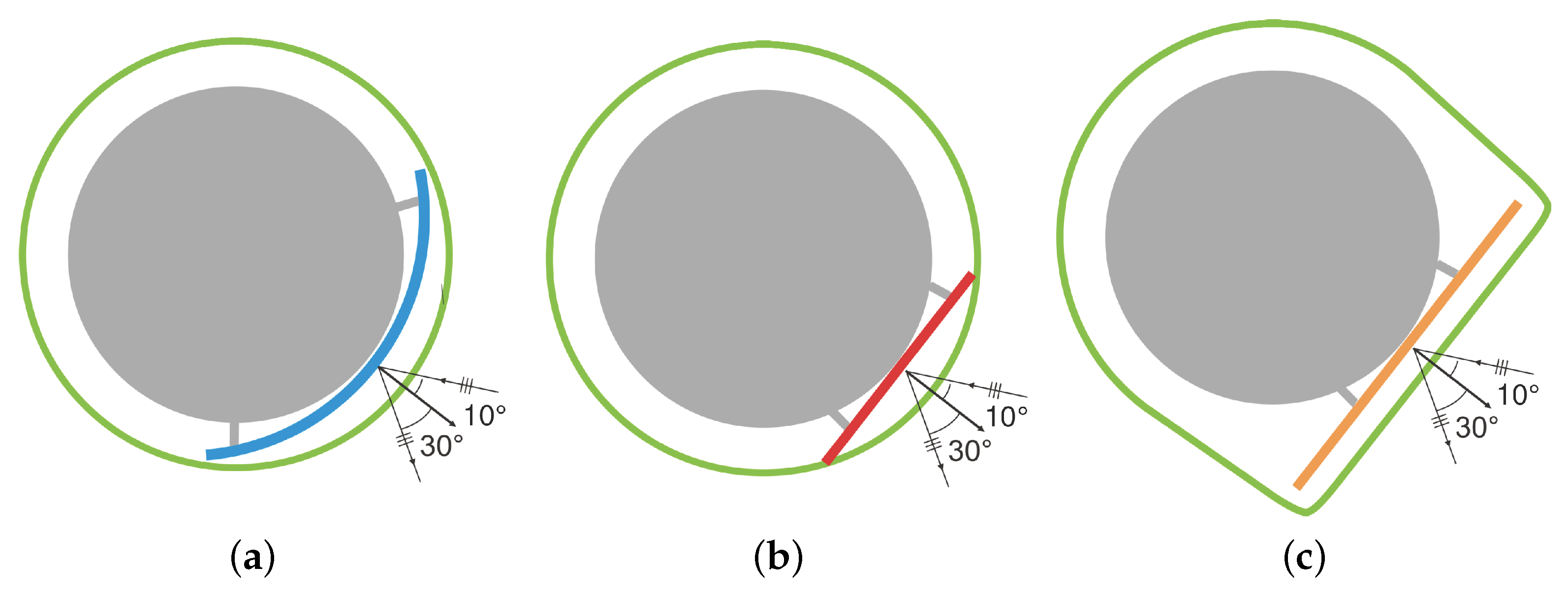 Electronics 12 04491 g008