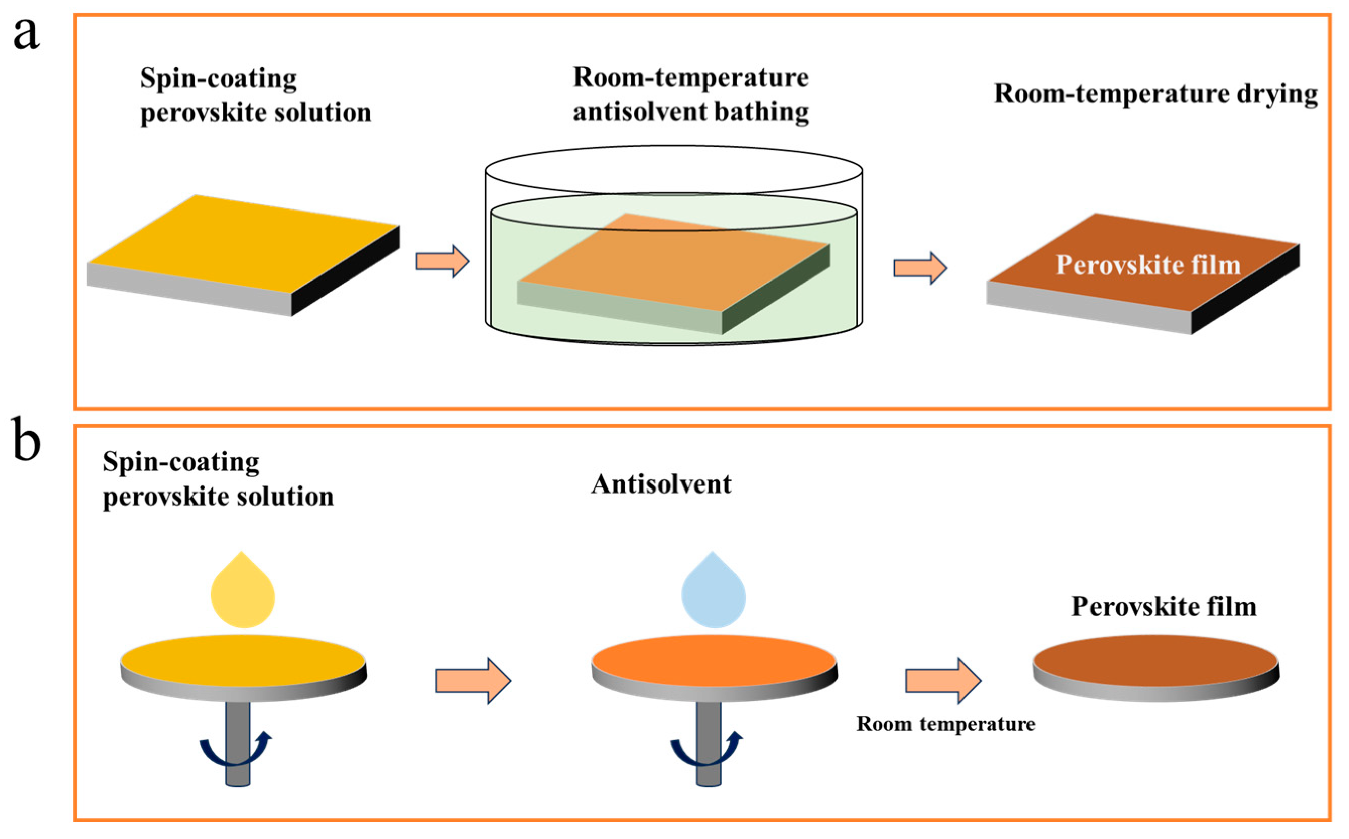 Electronics 12 04498 g002