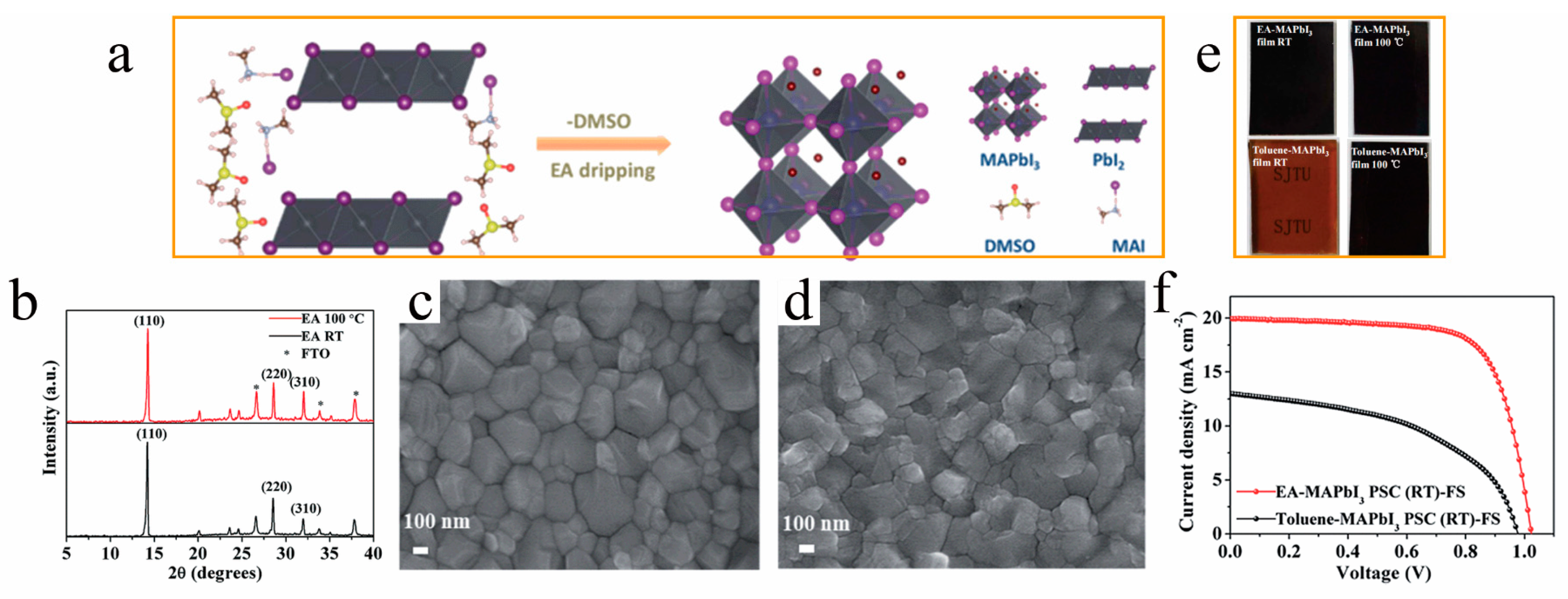 Electronics 12 04498 g003