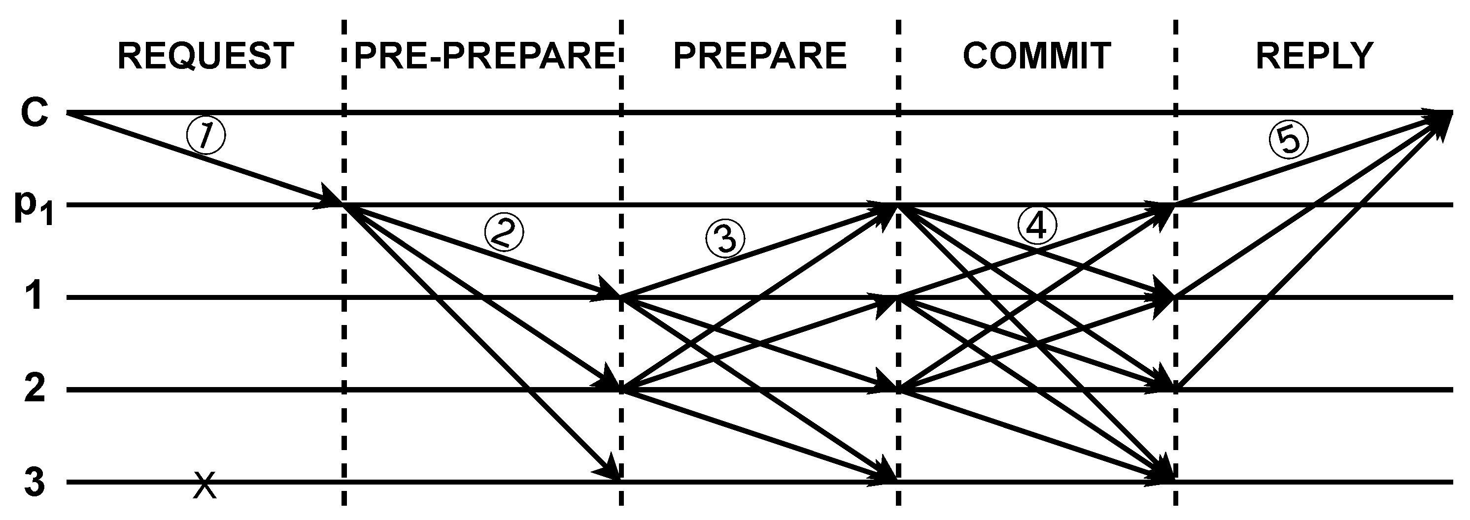 Electronics 12 04512 g002