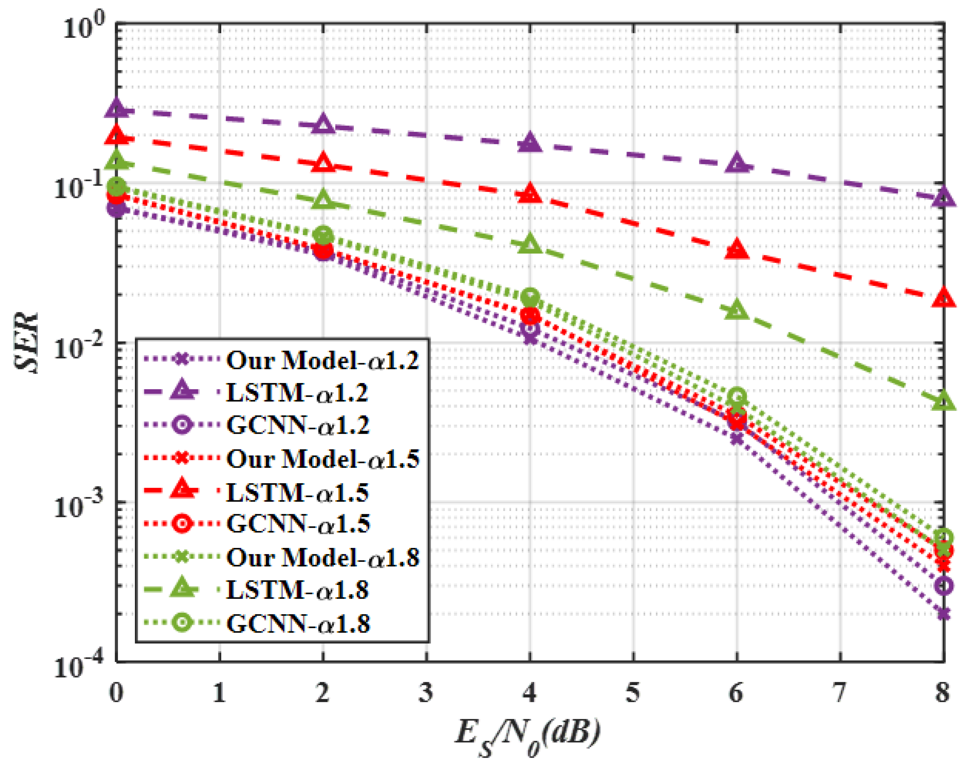Electronics 12 04520 g007
