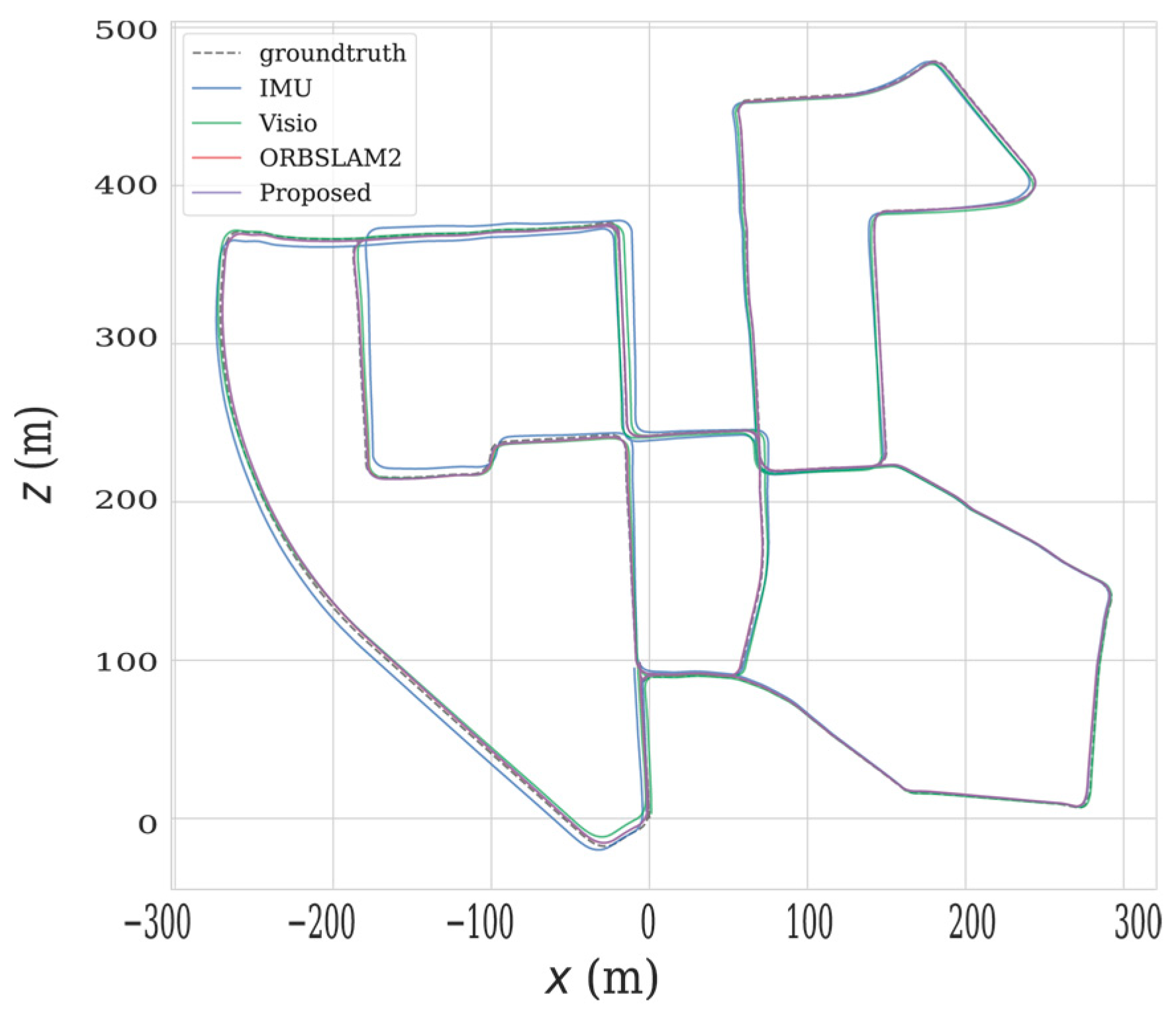 Electronics 12 04556 g011 Electronics 12 04556 g011
