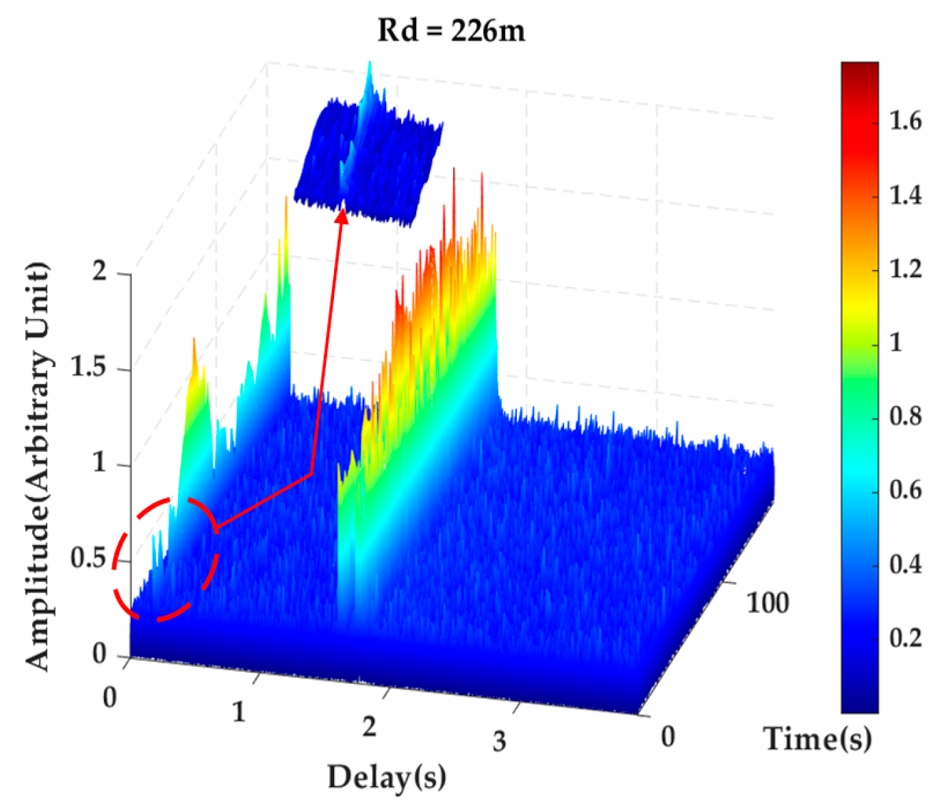 Electronics 12 04562 g009