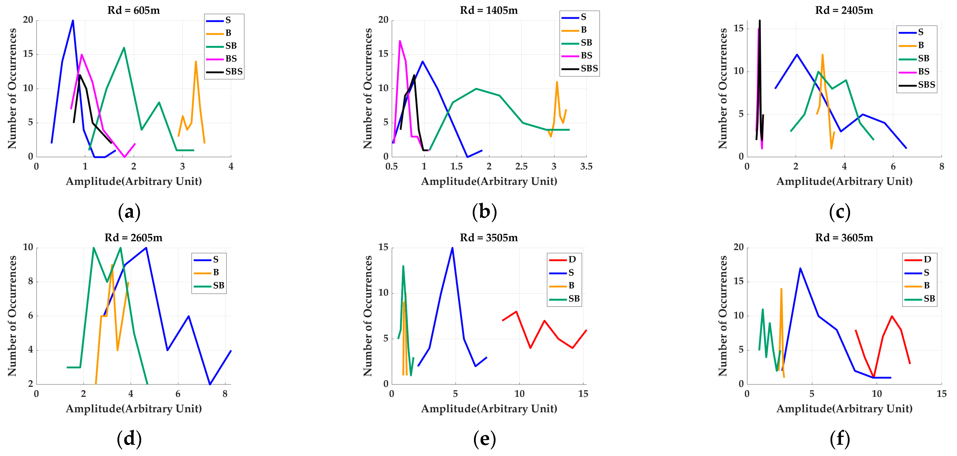 Electronics 12 04562 g010
