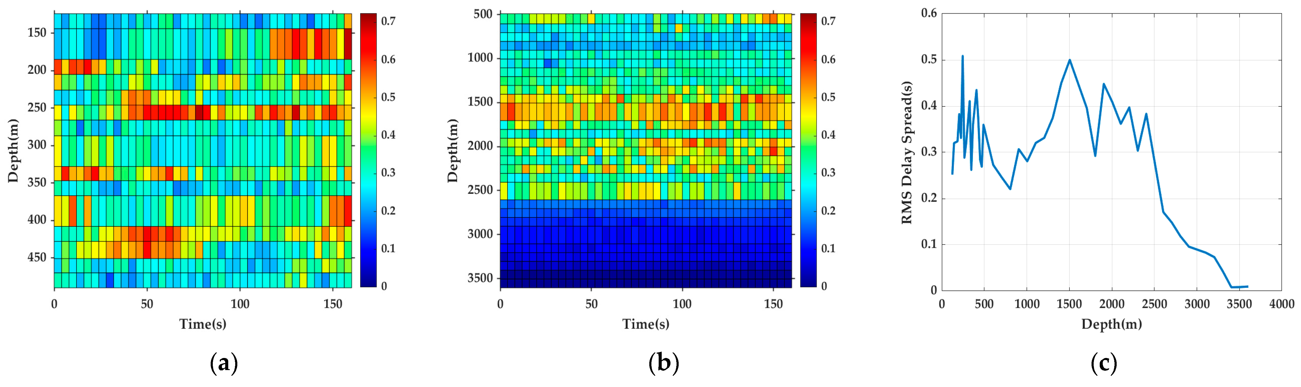 Electronics 12 04562 g011
