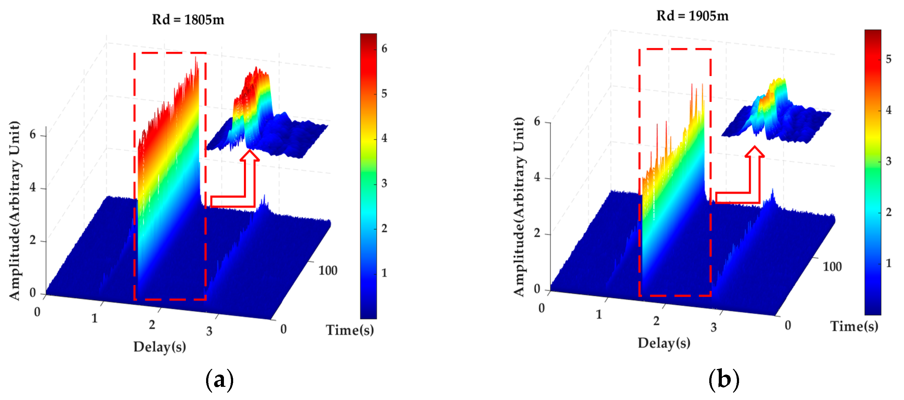 Electronics 12 04562 g014