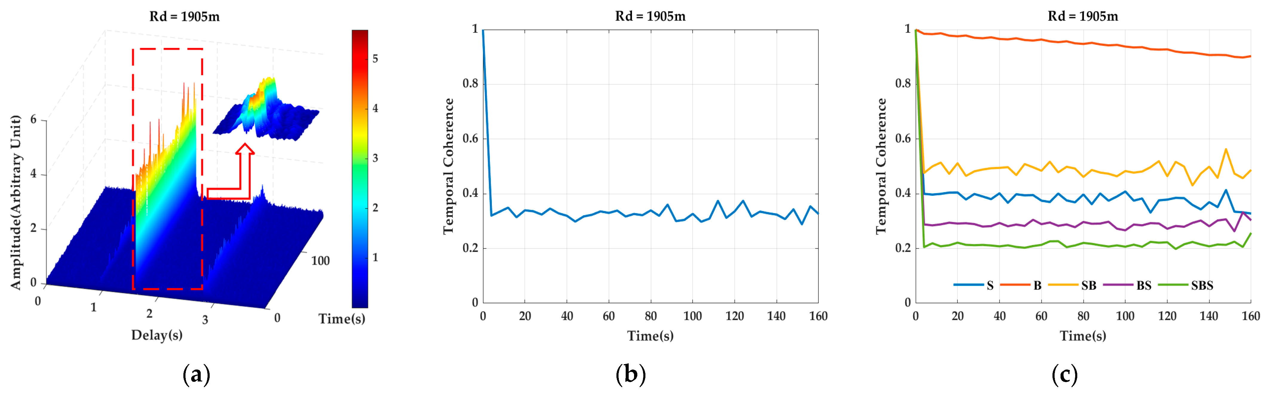 Electronics 12 04562 g018