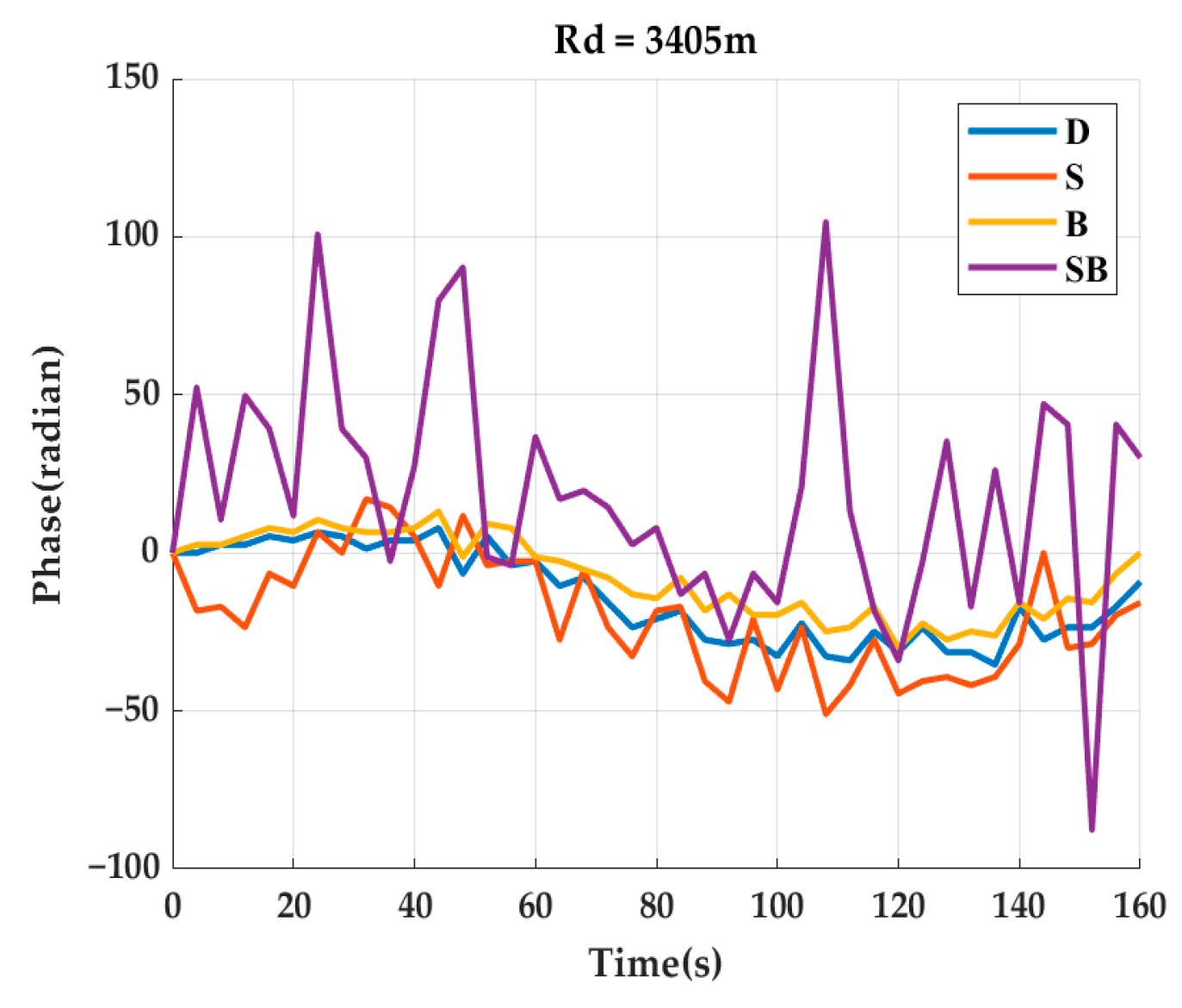 Electronics 12 04562 g020