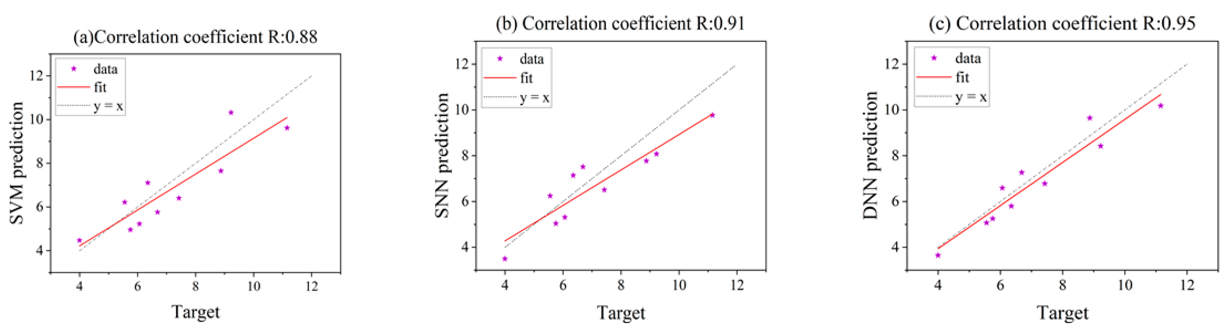 Electronics 12 04570 g007