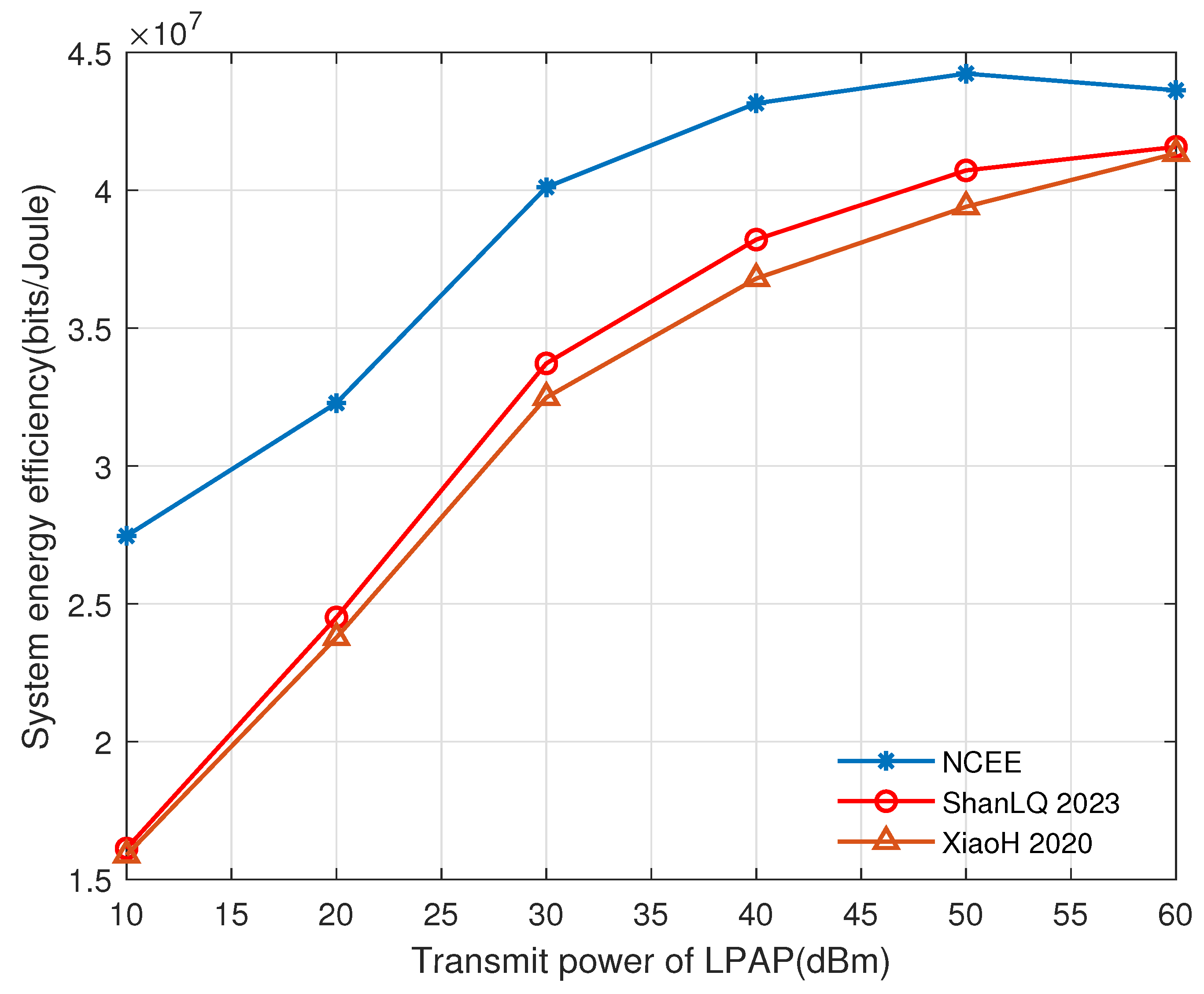 Electronics 12 04590 g006