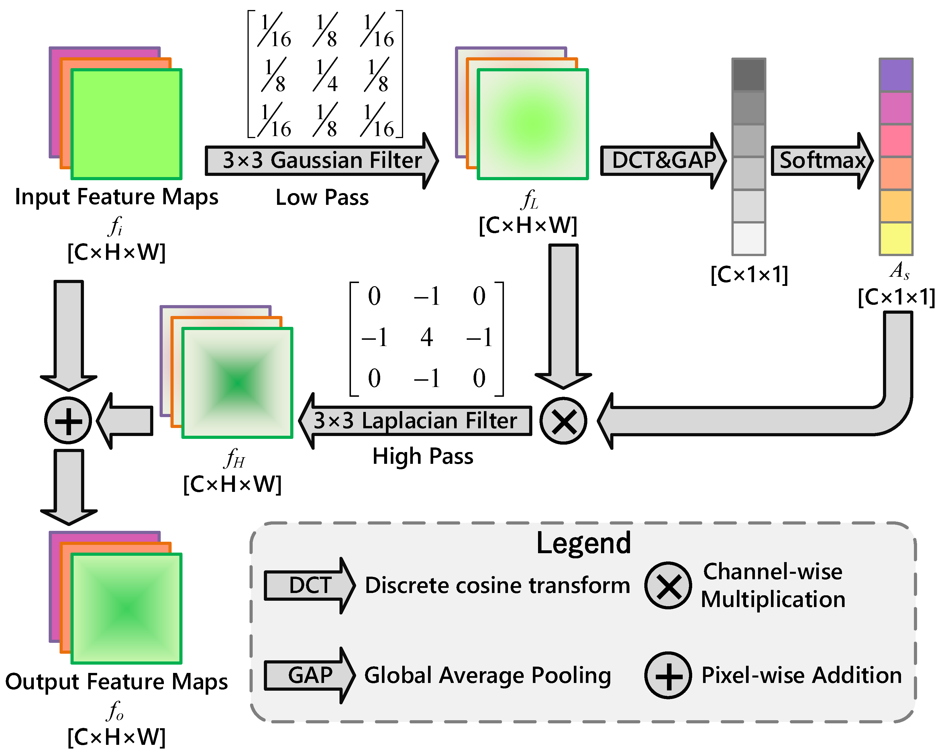 Electronics 12 04592 g002